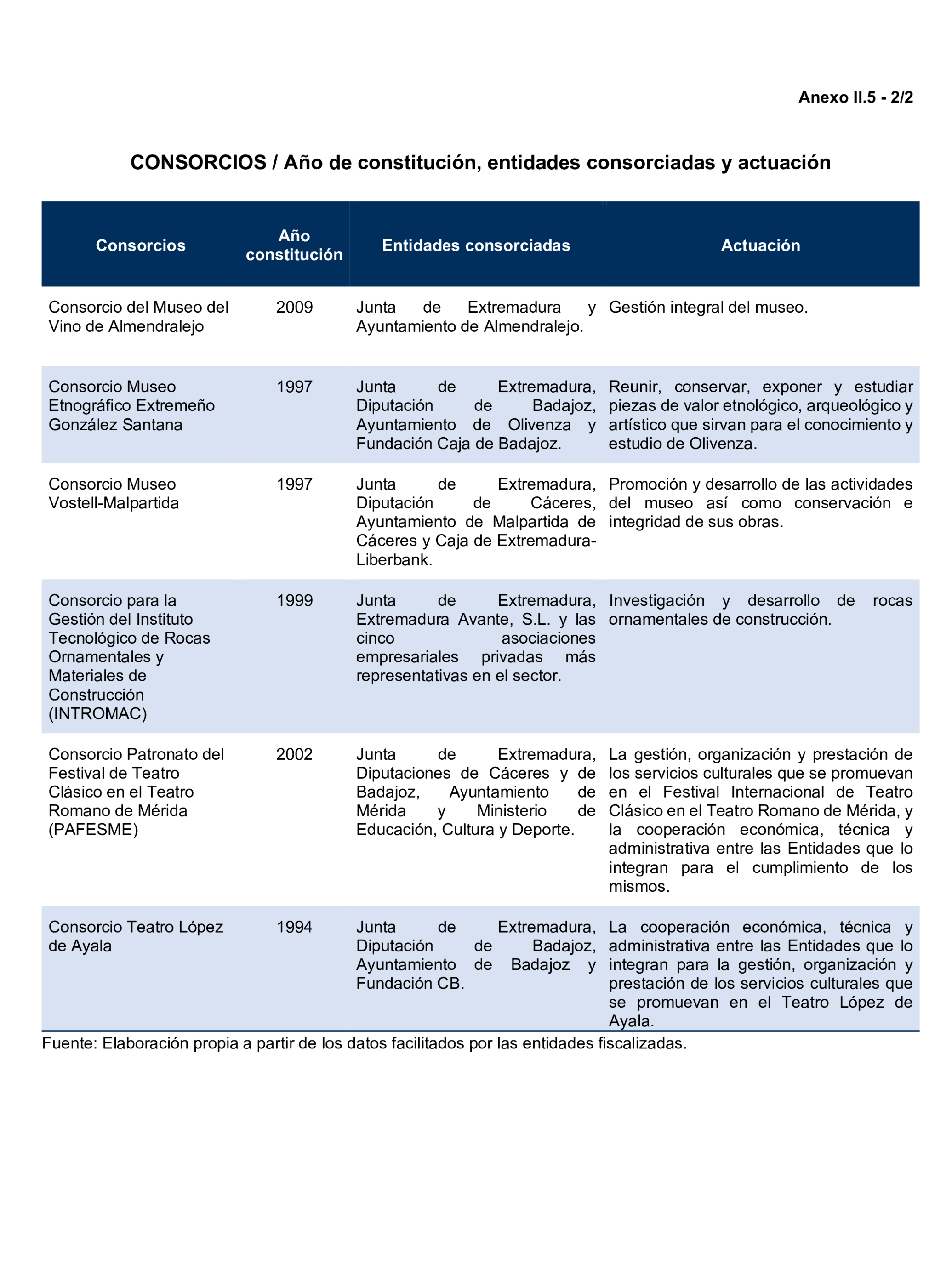 Imagen: /datos/imagenes/disp/2025/193/16760_15965834_148.png