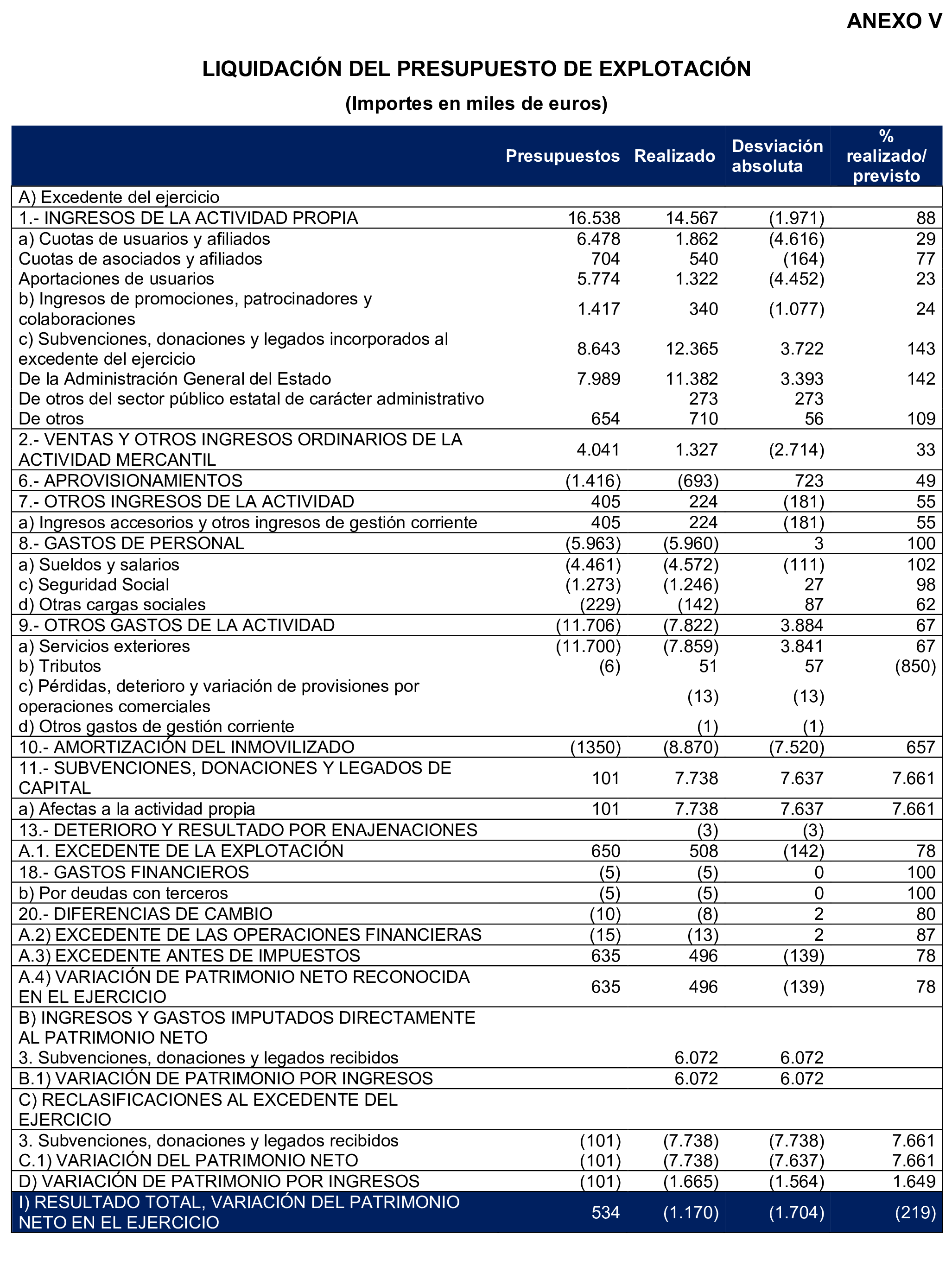 Imagen: /datos/imagenes/disp/2025/194/16808_15968716_55.png