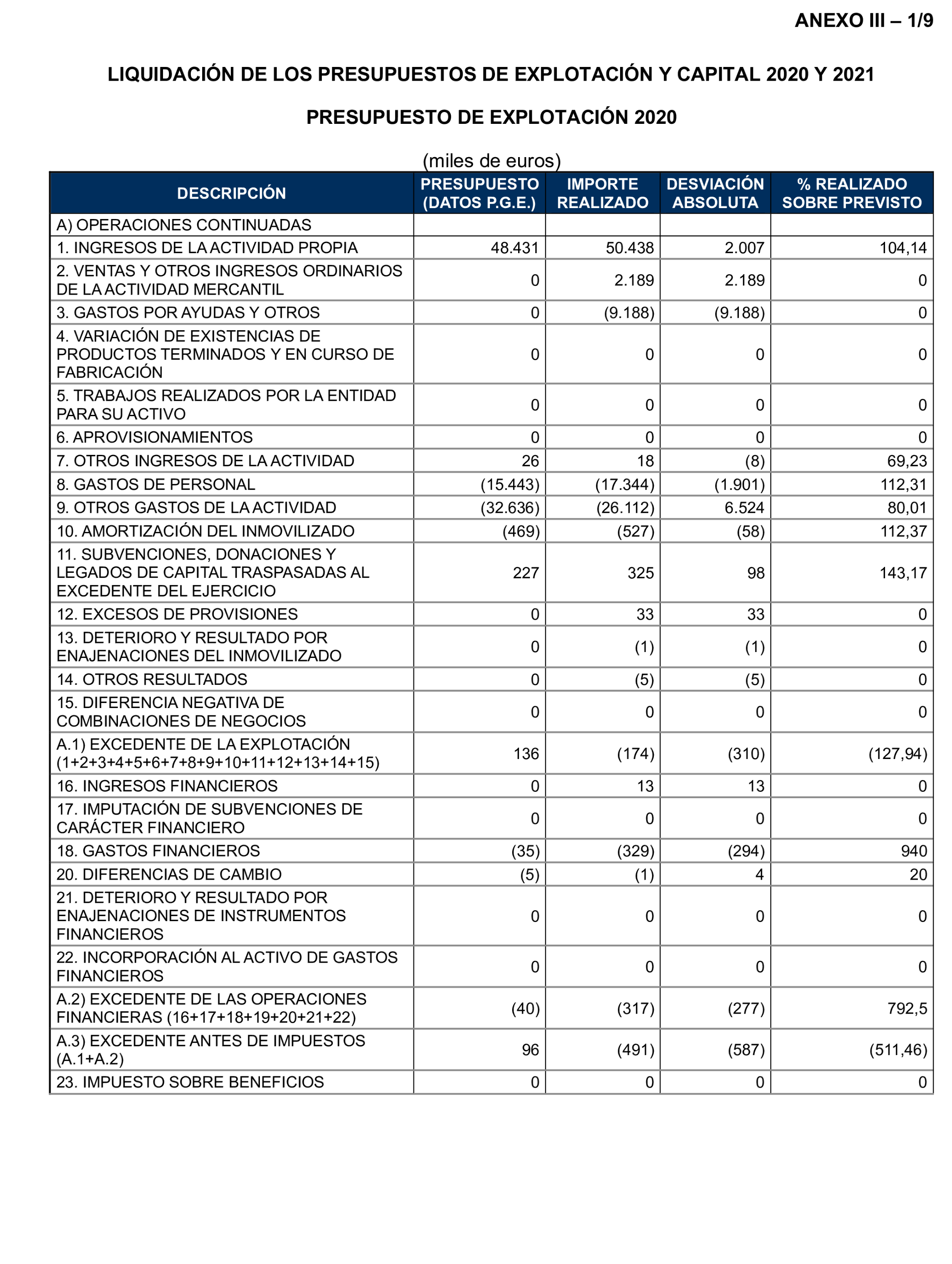 Imagen: /datos/imagenes/disp/2025/194/16809_15966873_80.png