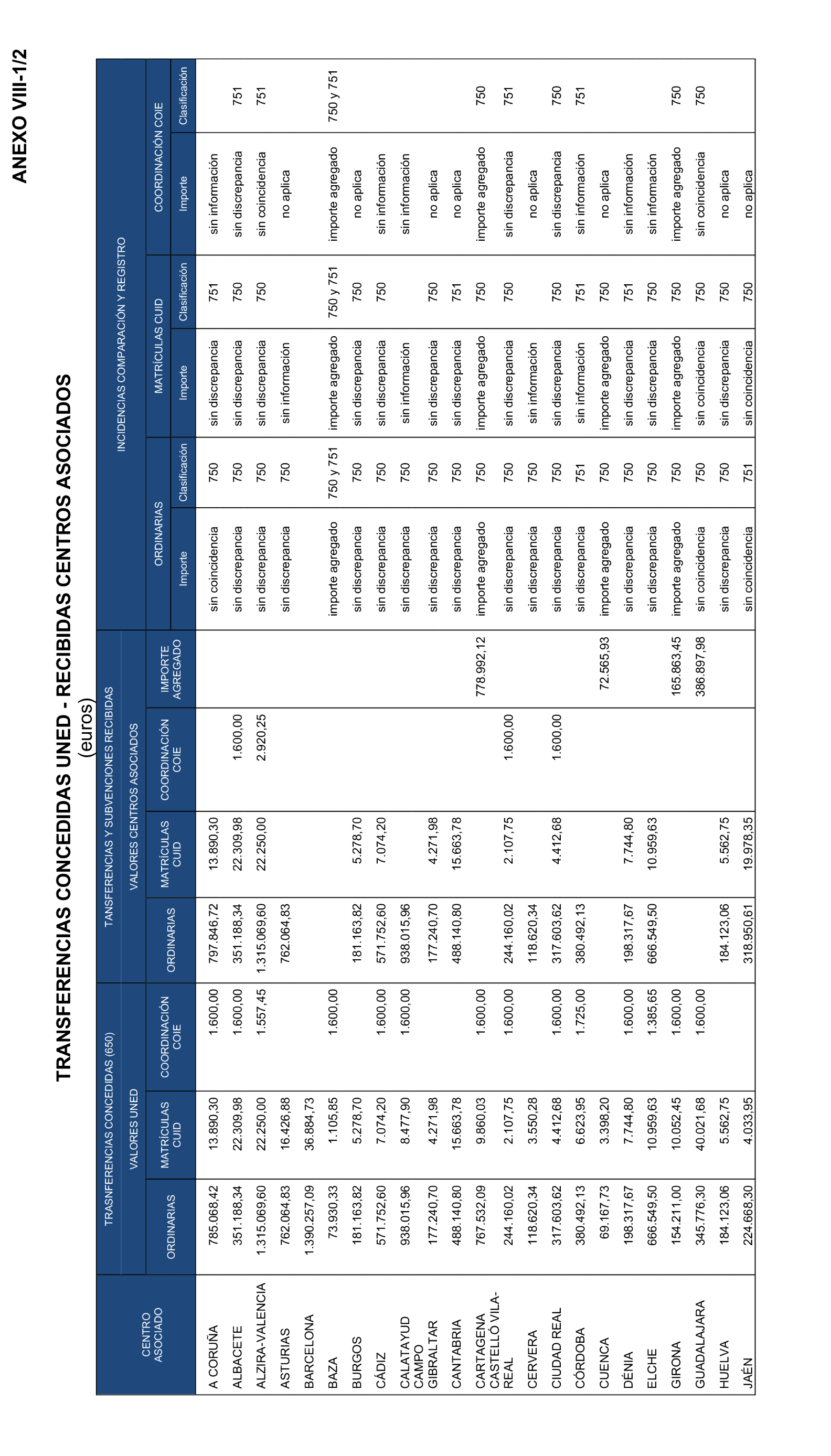 Imagen: /datos/imagenes/disp/2025/194/16810_15968685_76.png