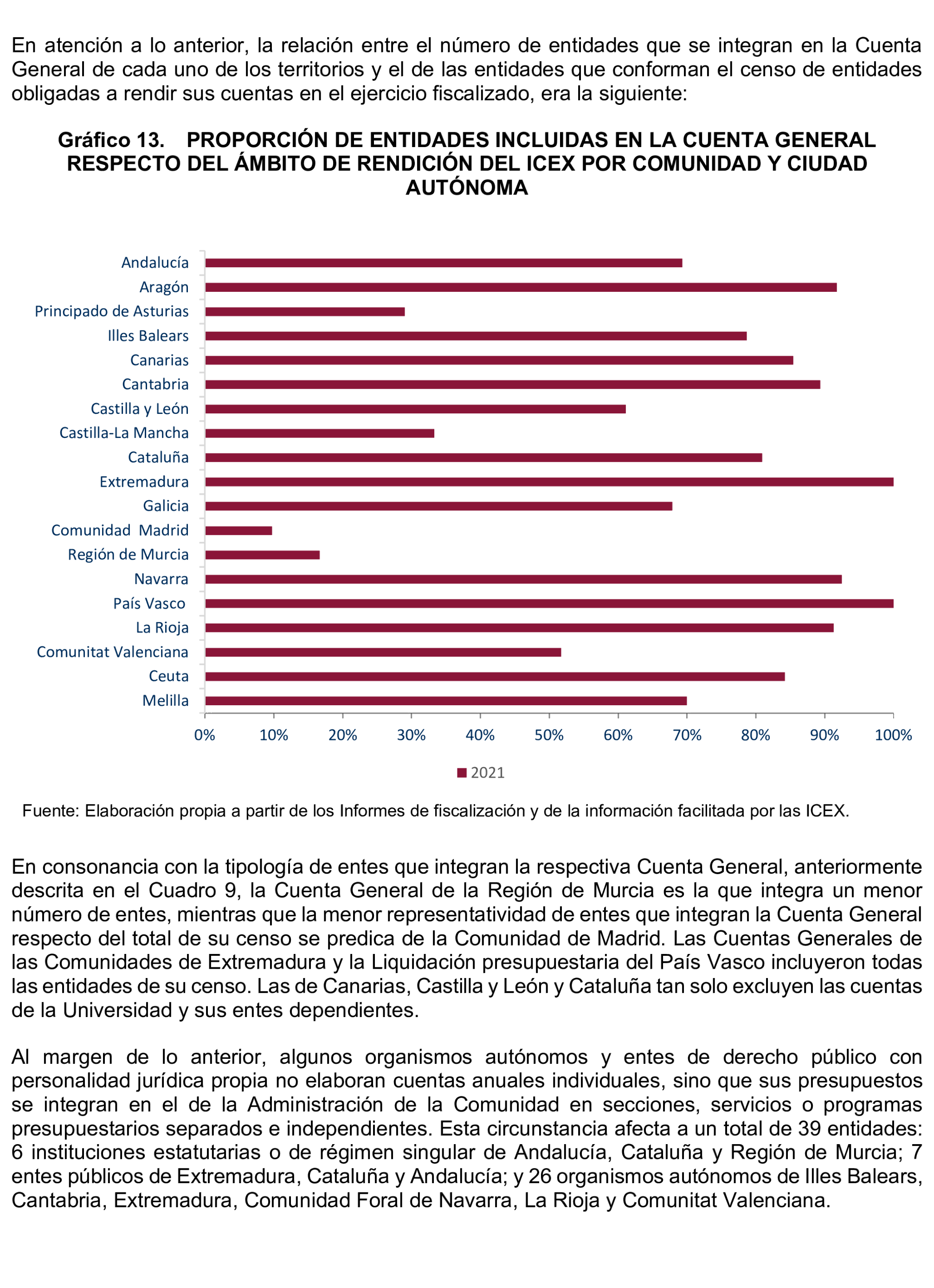 Imagen: /datos/imagenes/disp/2025/194/16811_15966588_40.png