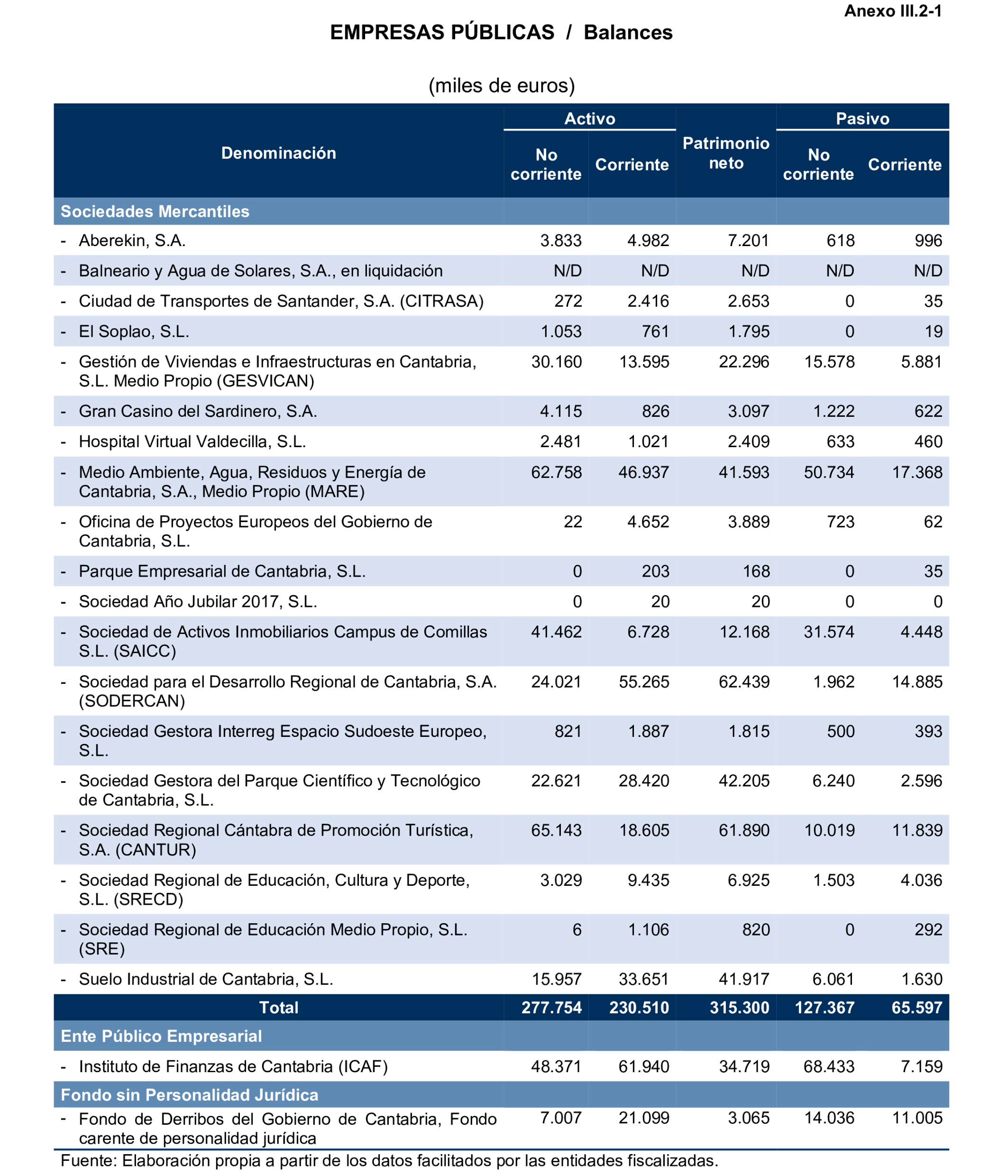 Imagen: /datos/imagenes/disp/2025/194/16812_15972404_139.png