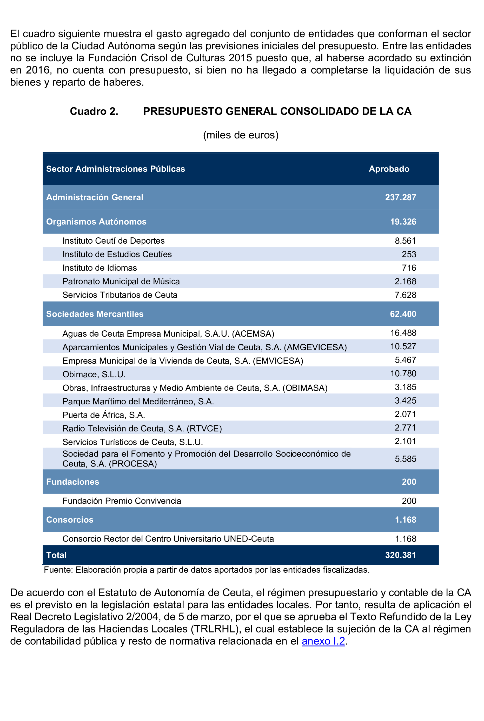 Imagen: /datos/imagenes/disp/2025/195/16875_15968896_9.png