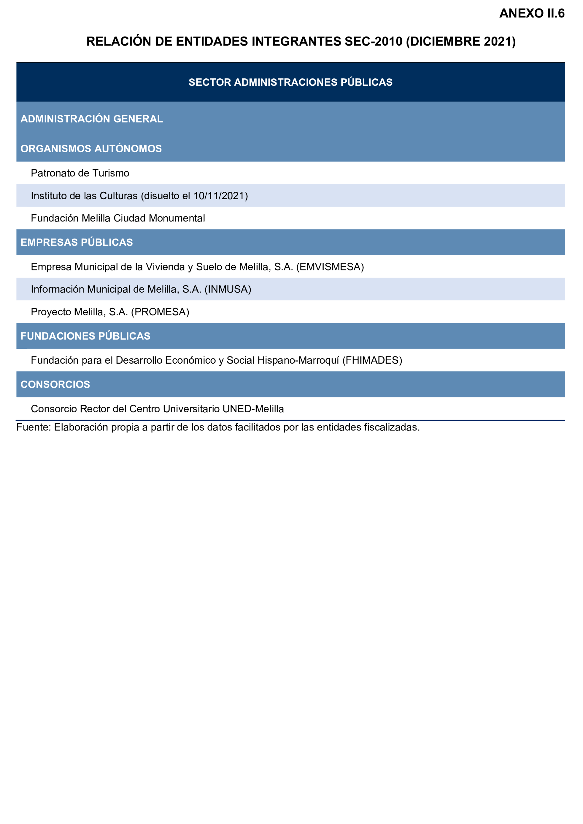 Imagen: /datos/imagenes/disp/2025/195/16876_15968895_75.png