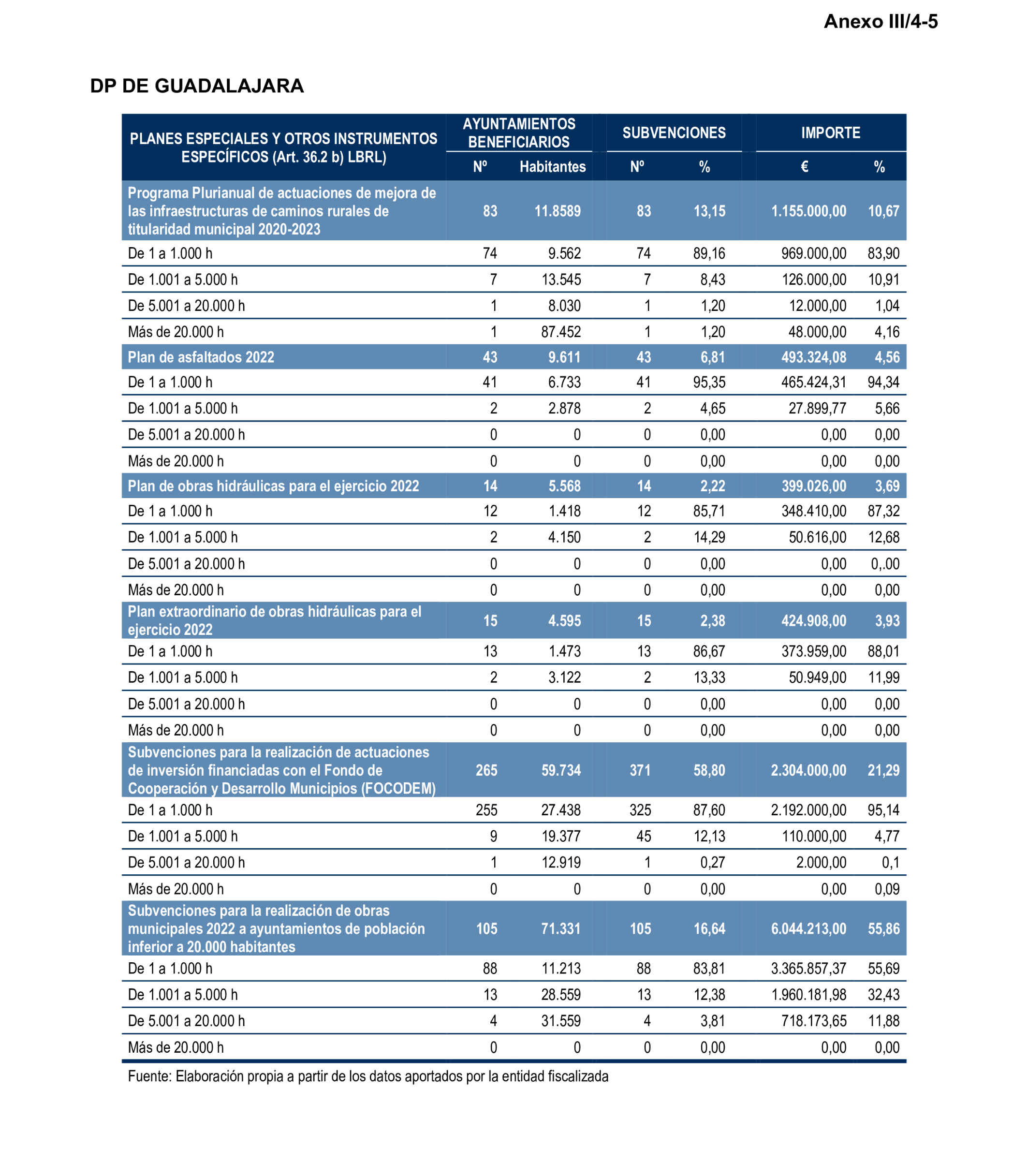 Imagen: /datos/imagenes/disp/2025/196/16923_15969316_120.png