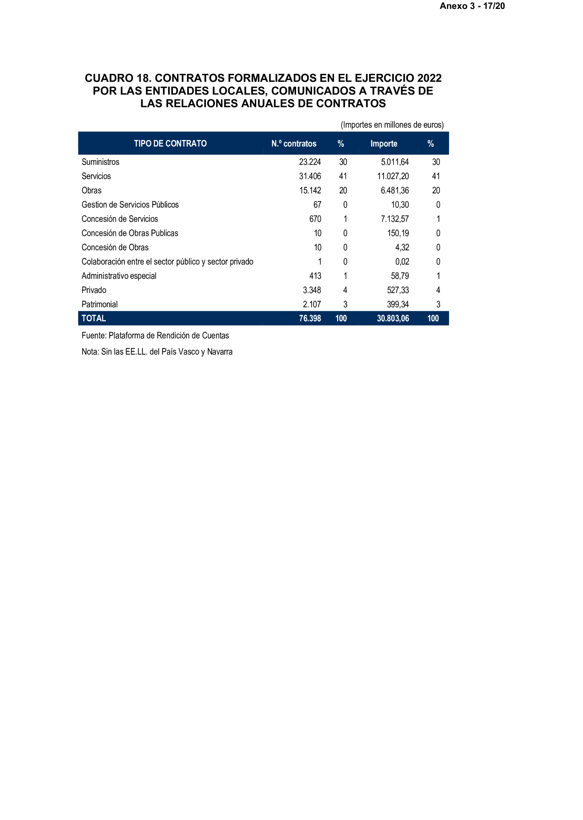 Imagen: /datos/imagenes/disp/2025/199/17018_15991650_22.png