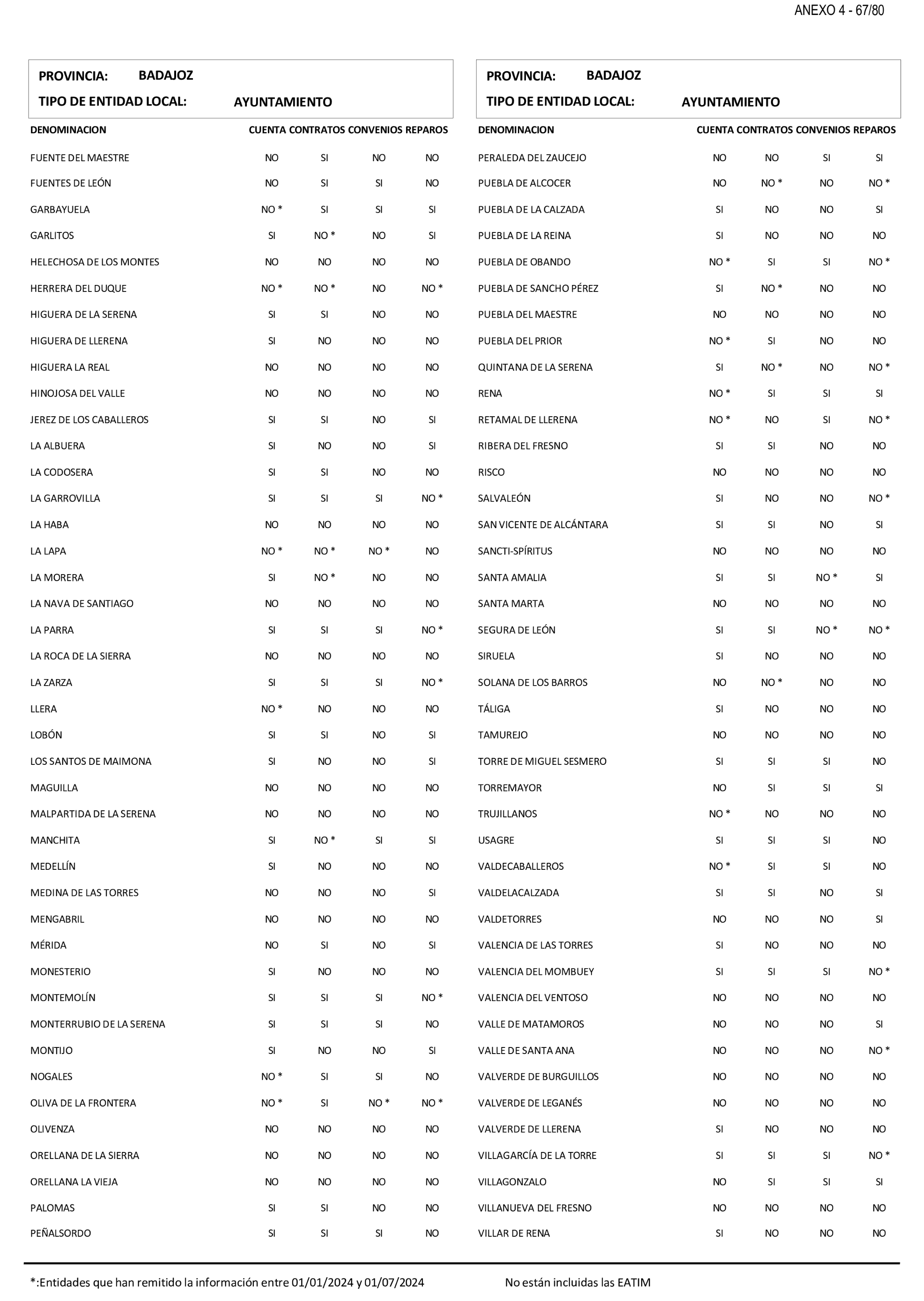 Imagen: /datos/imagenes/disp/2025/199/17018_15991650_92.png