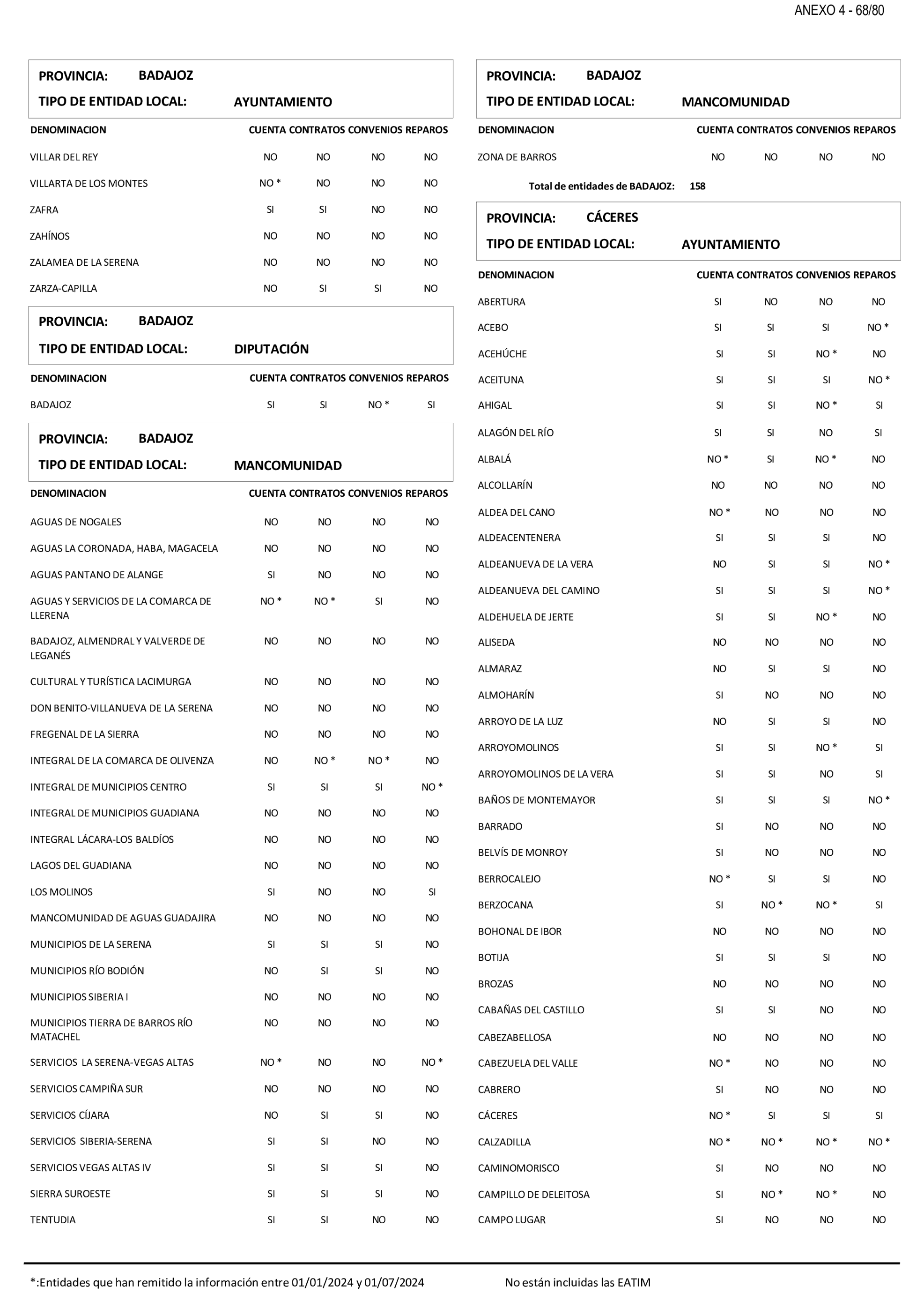 Imagen: /datos/imagenes/disp/2025/199/17018_15991650_93.png