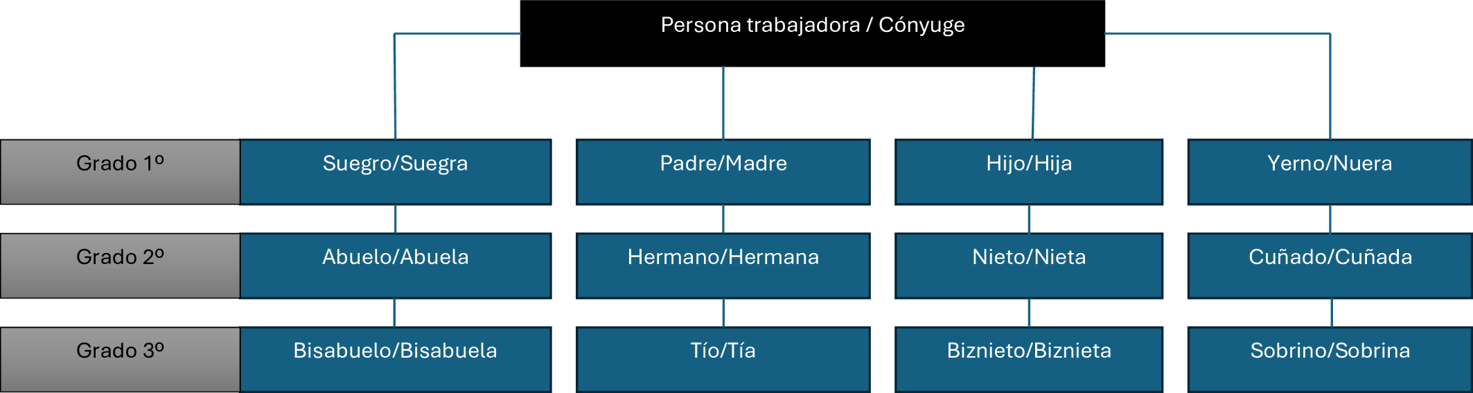 Imagen: /datos/imagenes/disp/2025/231/19028_16101793_1.png
