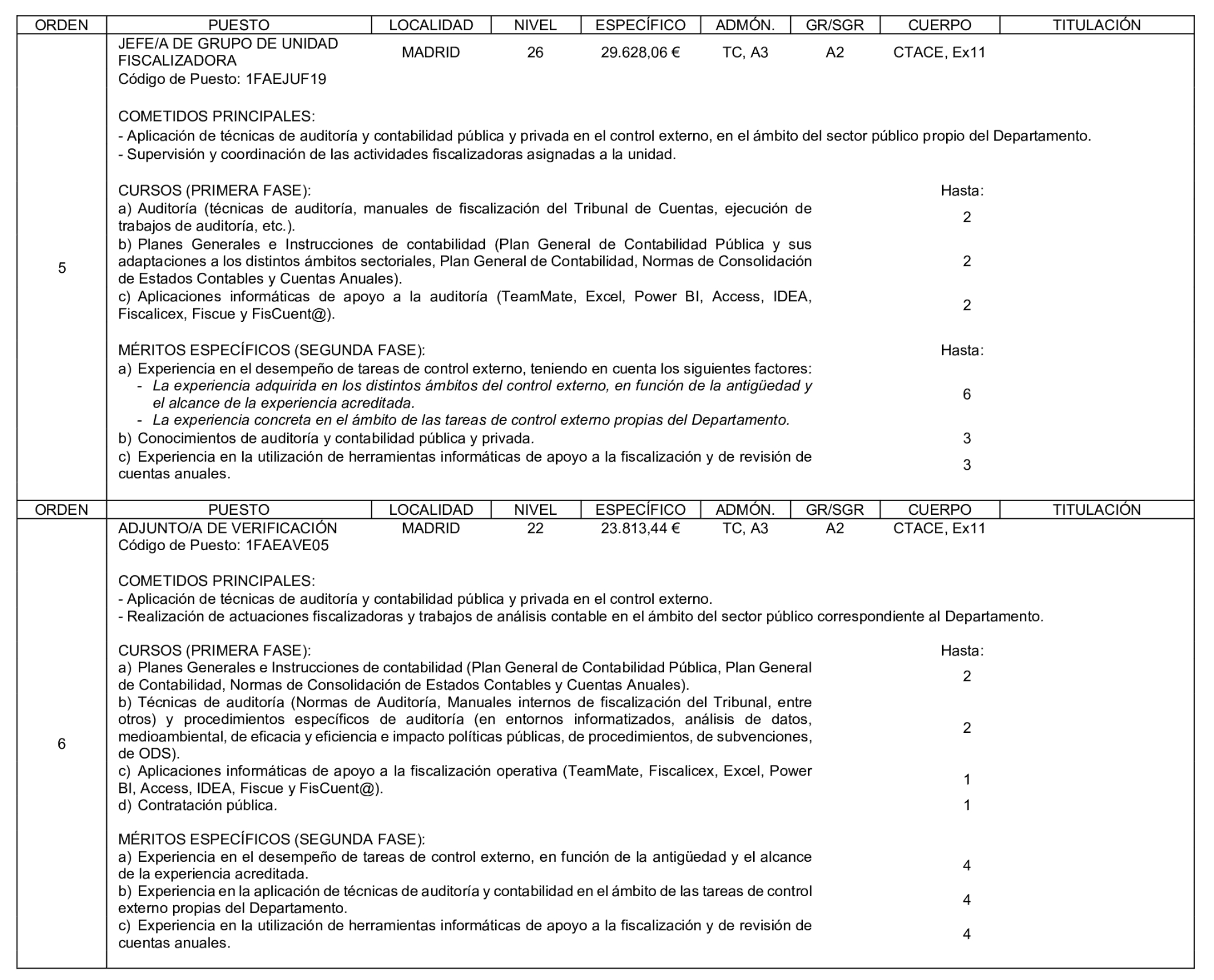 Imagen: /datos/imagenes/disp/2025/234/19231_16117084_3.png