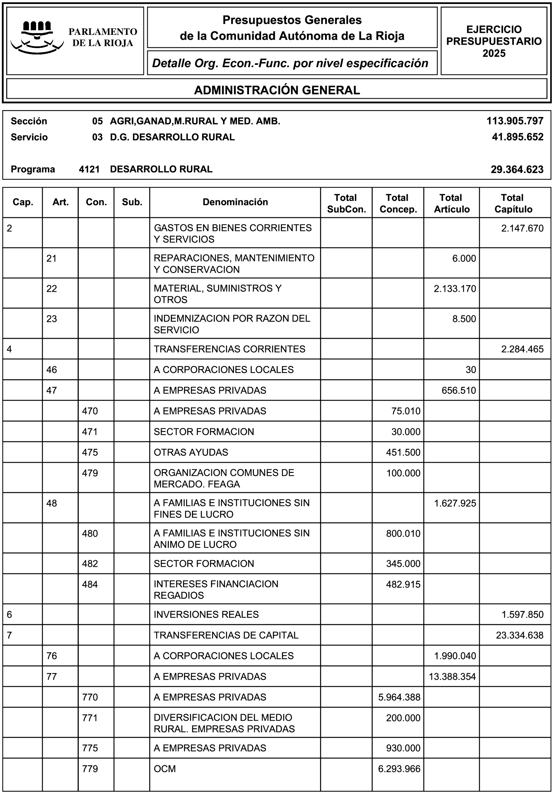 Imagen: /datos/imagenes/disp/2025/24/1479_15236073_15.png