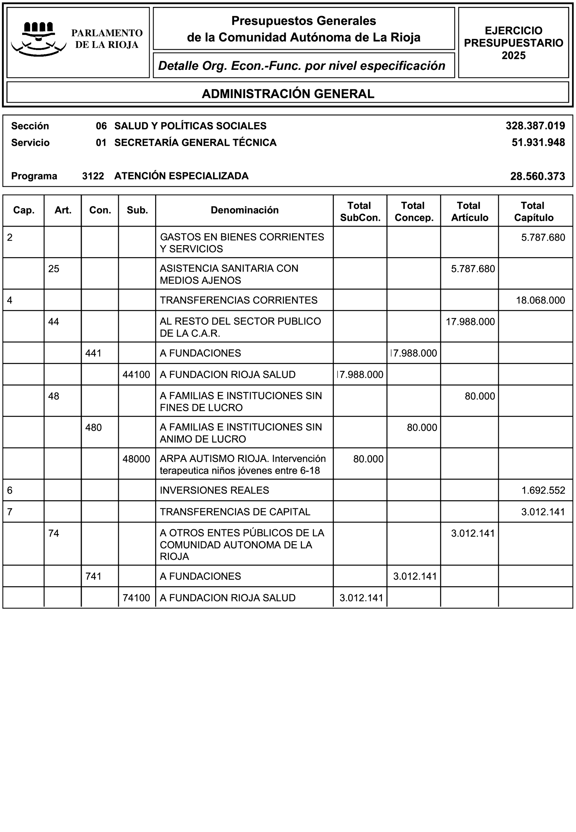 Imagen: /datos/imagenes/disp/2025/24/1479_15236073_32.png