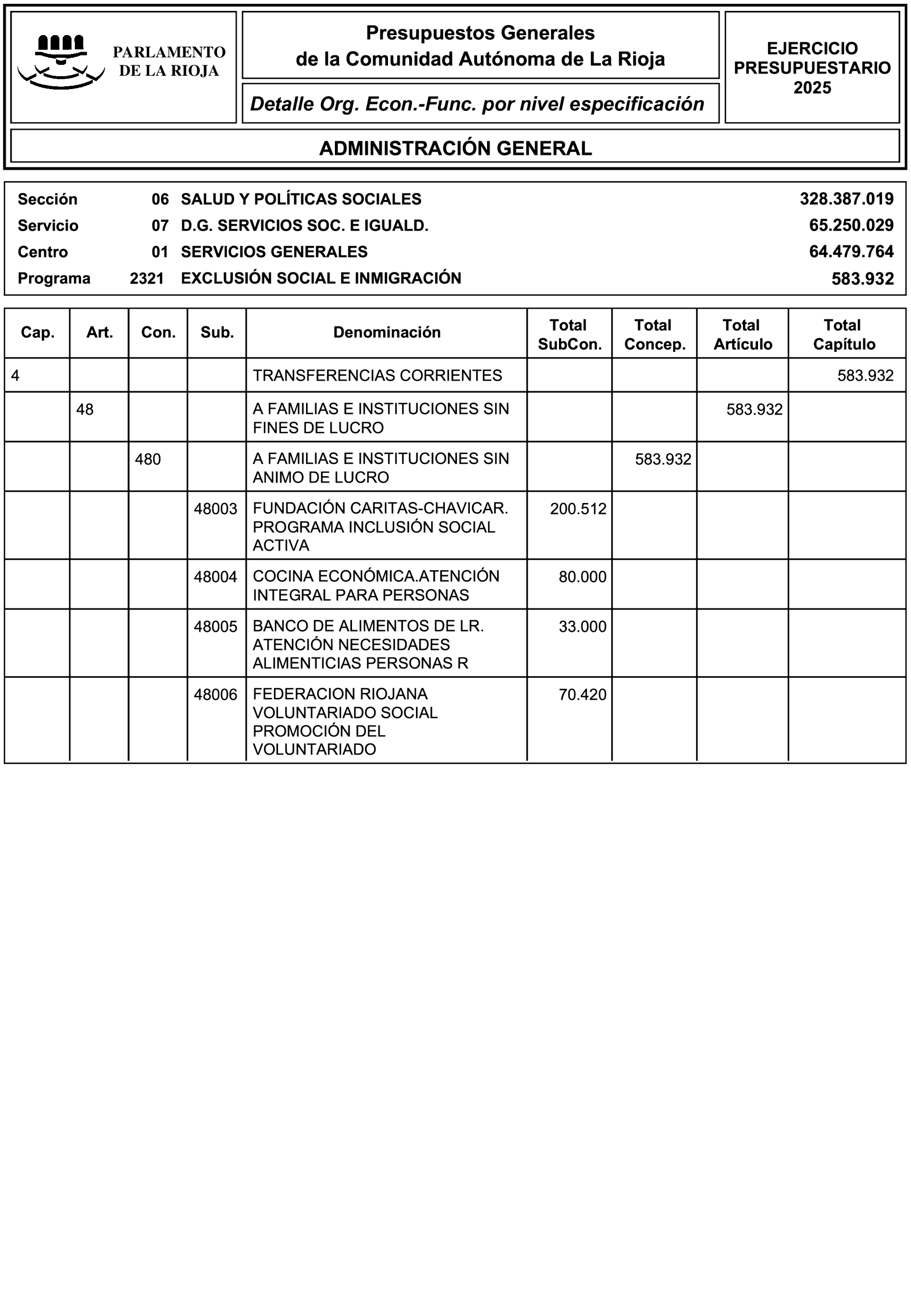 Imagen: /datos/imagenes/disp/2025/24/1479_15236073_55.png
