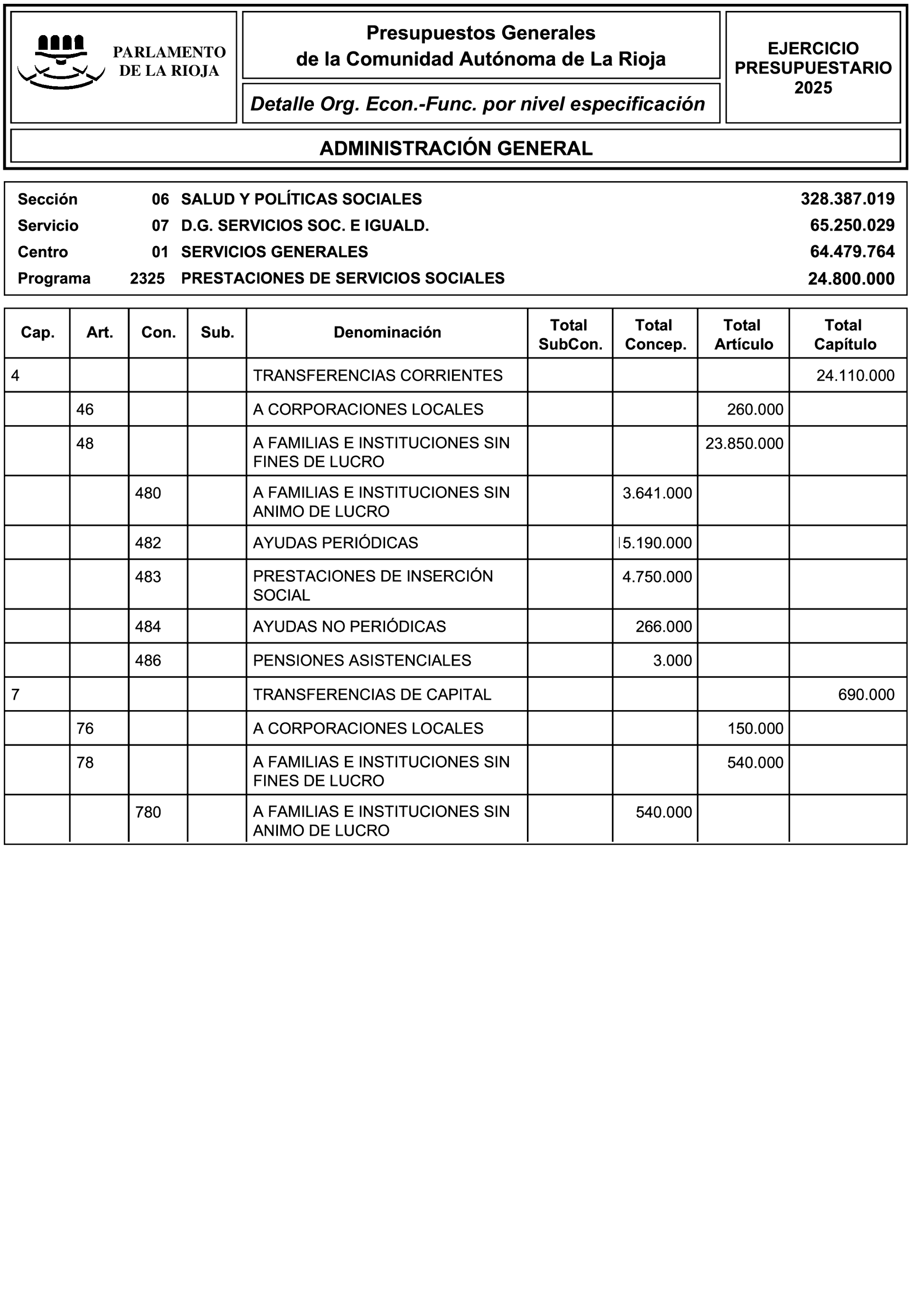 Imagen: /datos/imagenes/disp/2025/24/1479_15236073_57.png