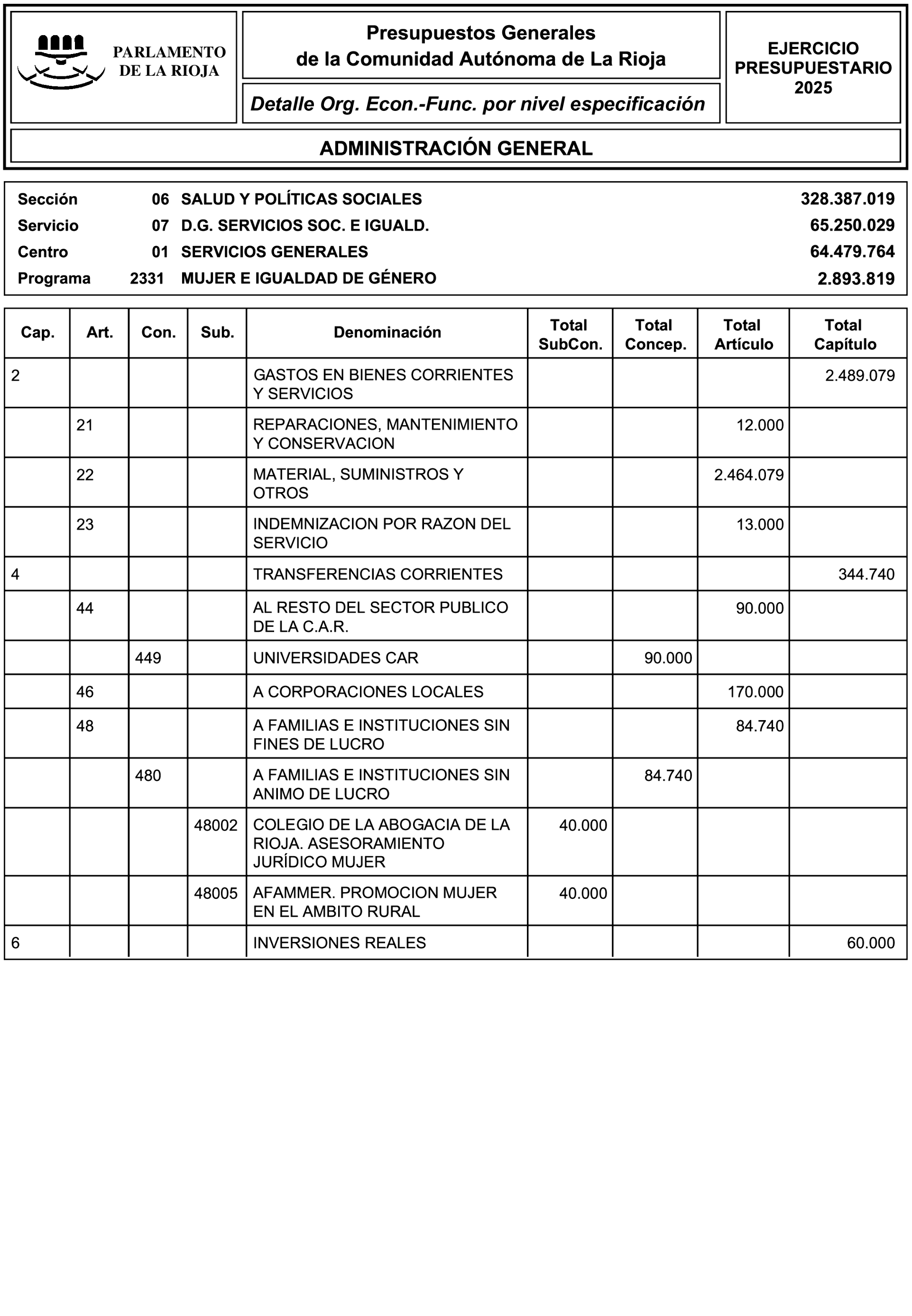 Imagen: /datos/imagenes/disp/2025/24/1479_15236073_59.png