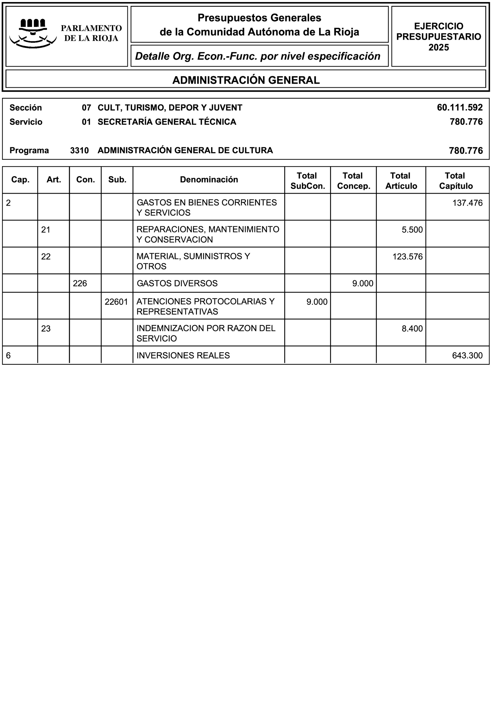 Imagen: /datos/imagenes/disp/2025/24/1479_15236073_61.png