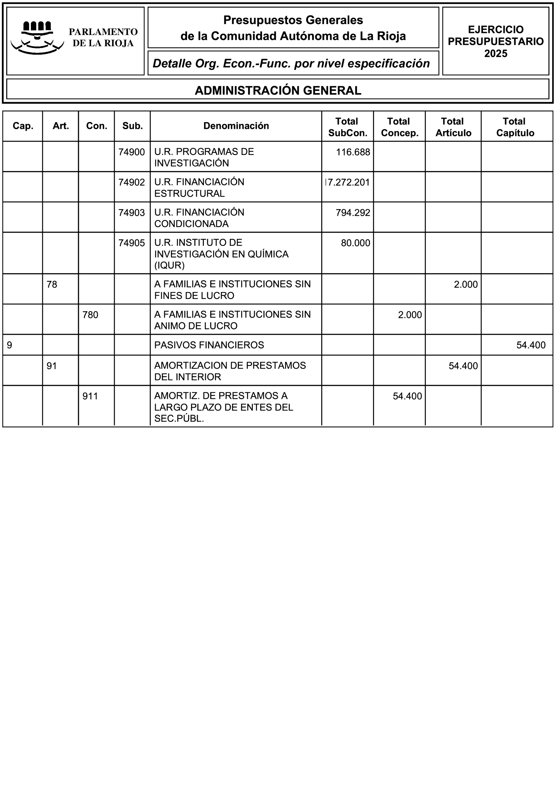 Imagen: /datos/imagenes/disp/2025/24/1479_15236073_85.png