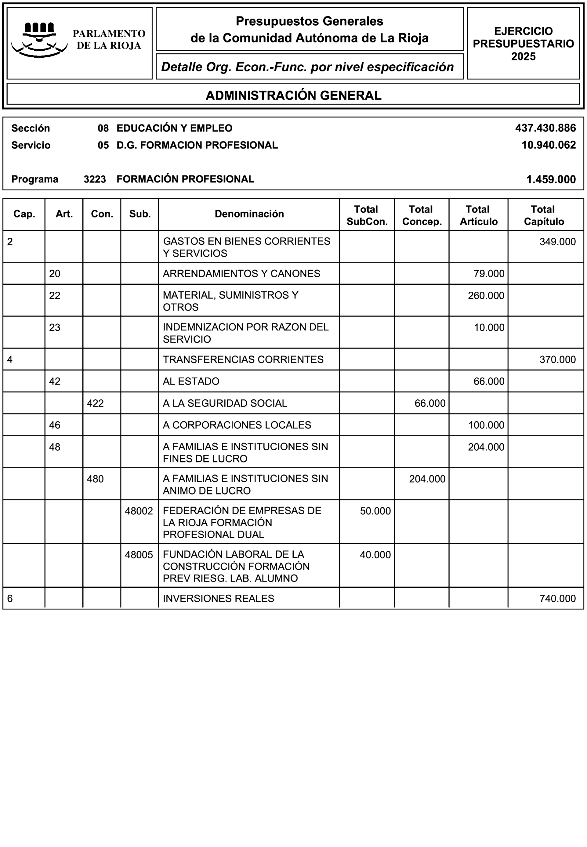 Imagen: /datos/imagenes/disp/2025/24/1479_15236073_97.png
