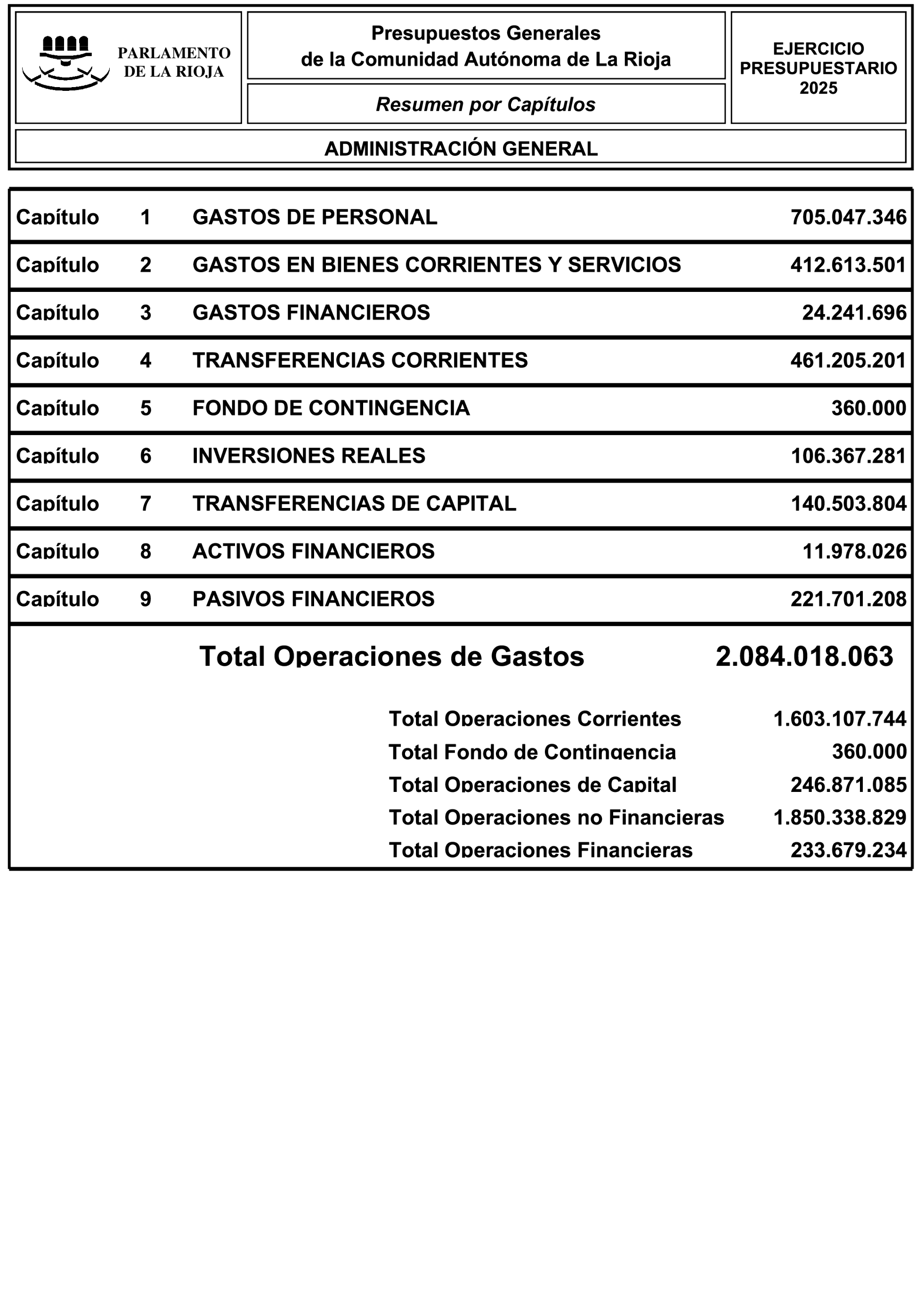 Imagen: /datos/imagenes/disp/2025/24/1479_15236684_1.png