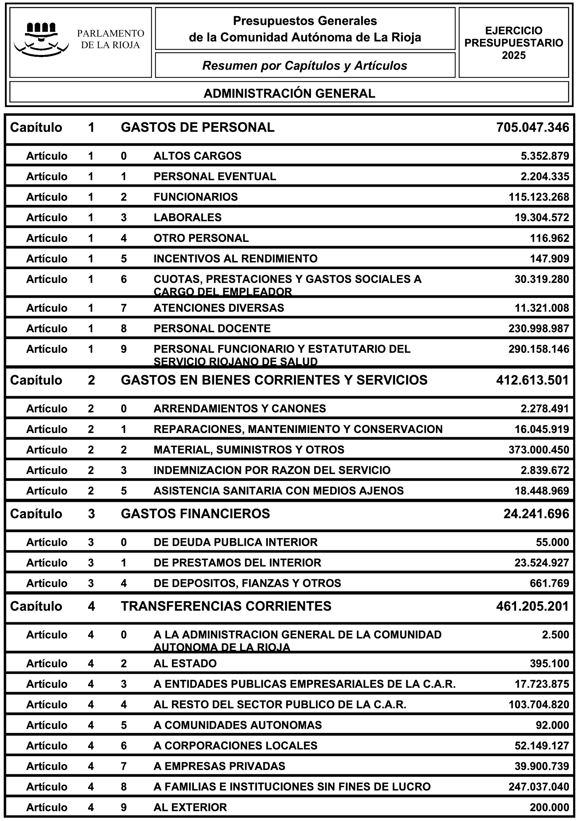 Imagen: /datos/imagenes/disp/2025/24/1479_15236684_2.png