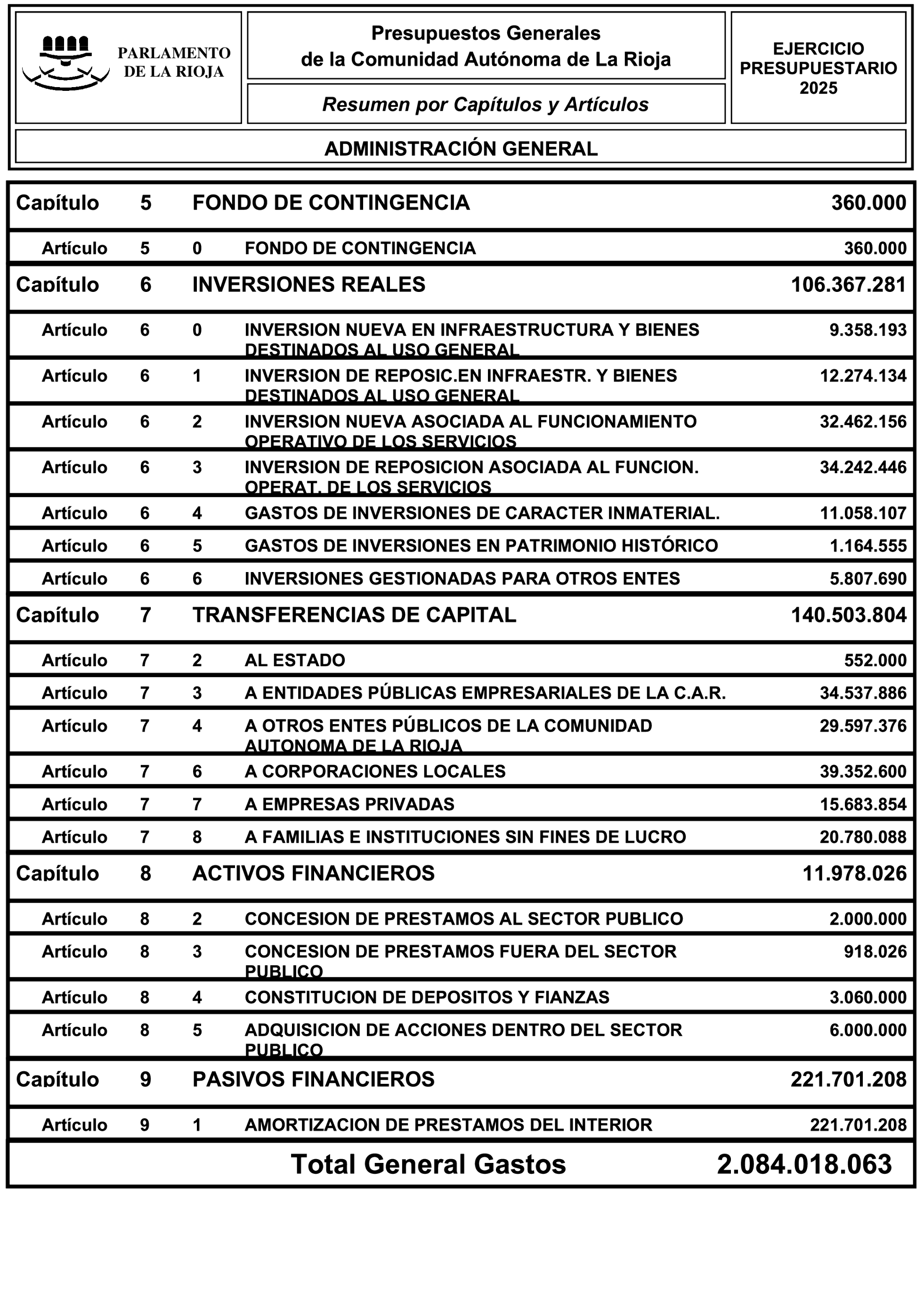 Imagen: /datos/imagenes/disp/2025/24/1479_15236684_3.png