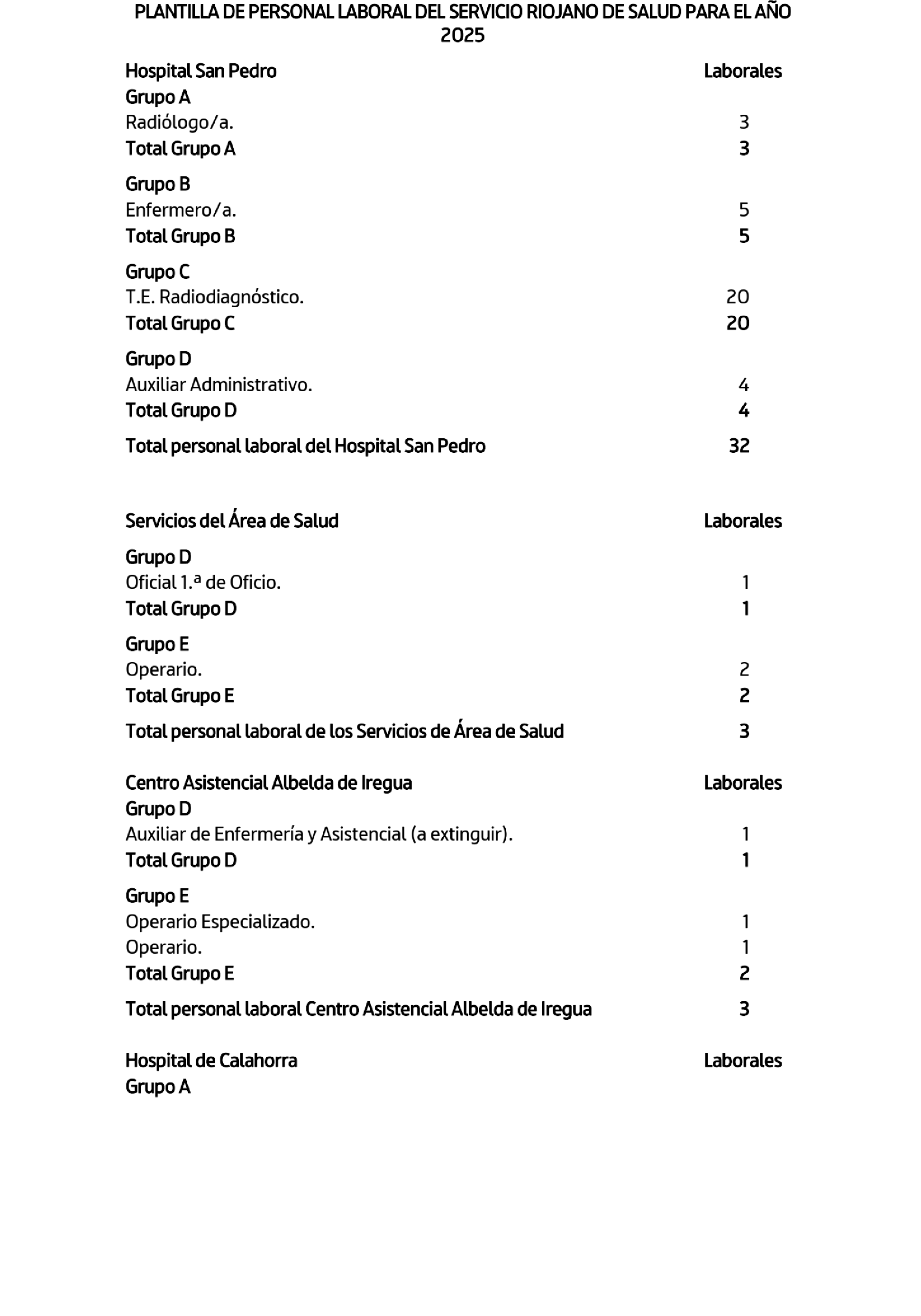 Imagen: /datos/imagenes/disp/2025/24/1479_15241826_11.png