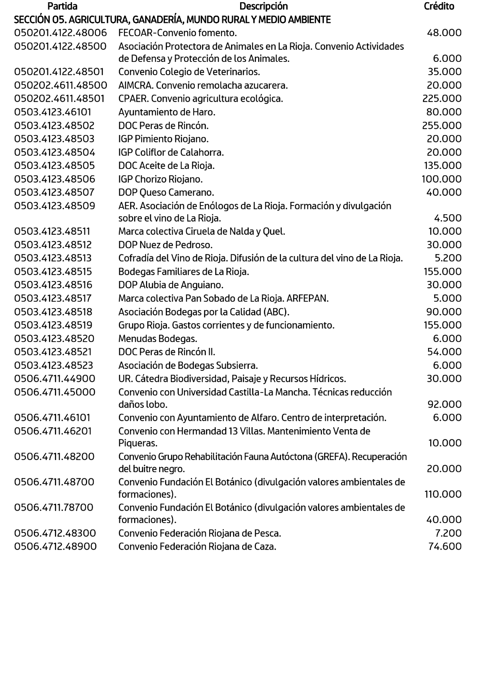 Imagen: /datos/imagenes/disp/2025/24/1479_15241826_21.png