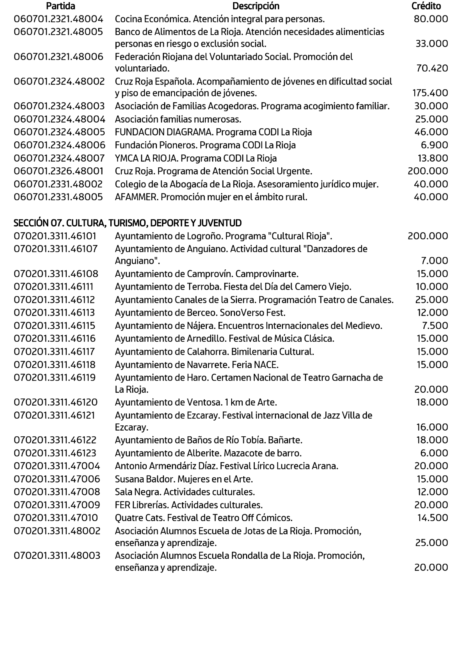 Imagen: /datos/imagenes/disp/2025/24/1479_15241826_23.png