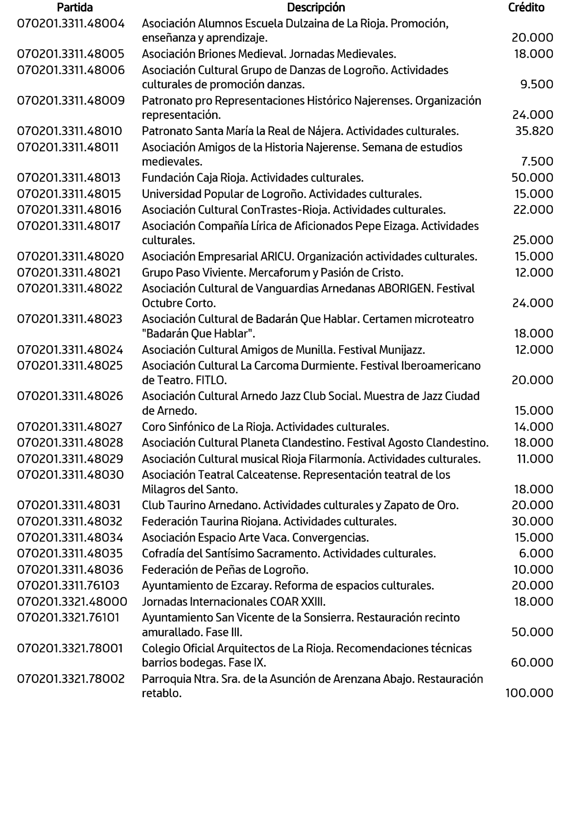 Imagen: /datos/imagenes/disp/2025/24/1479_15241826_24.png