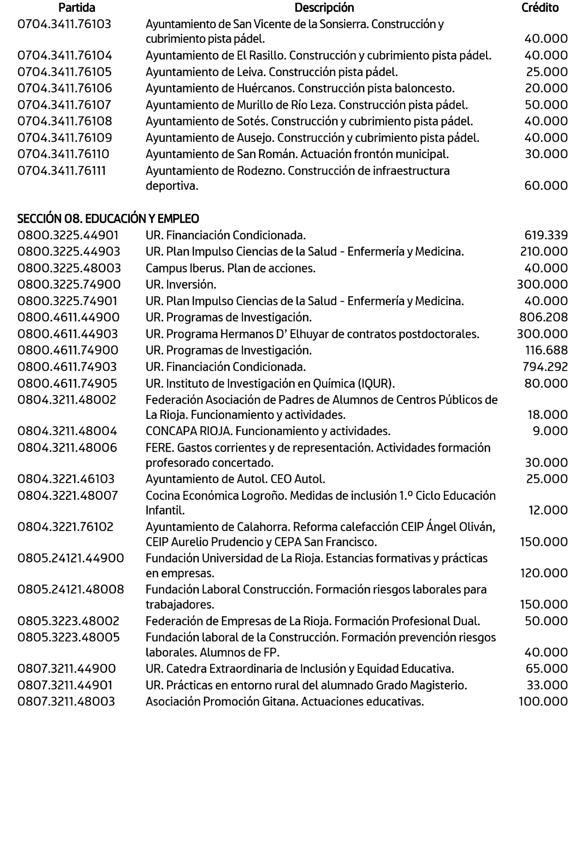 Imagen: /datos/imagenes/disp/2025/24/1479_15241826_26.png