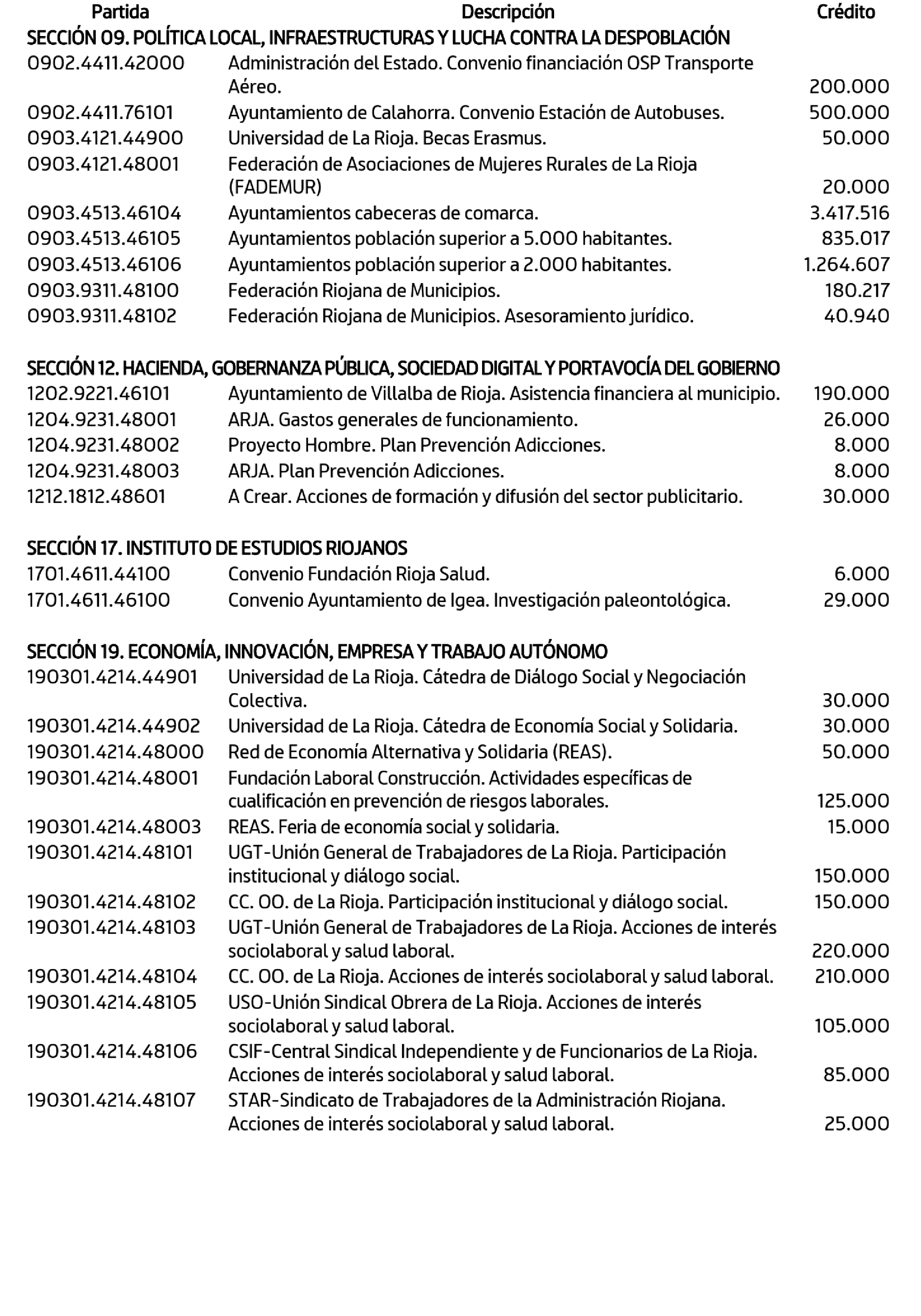 Imagen: /datos/imagenes/disp/2025/24/1479_15241826_27.png