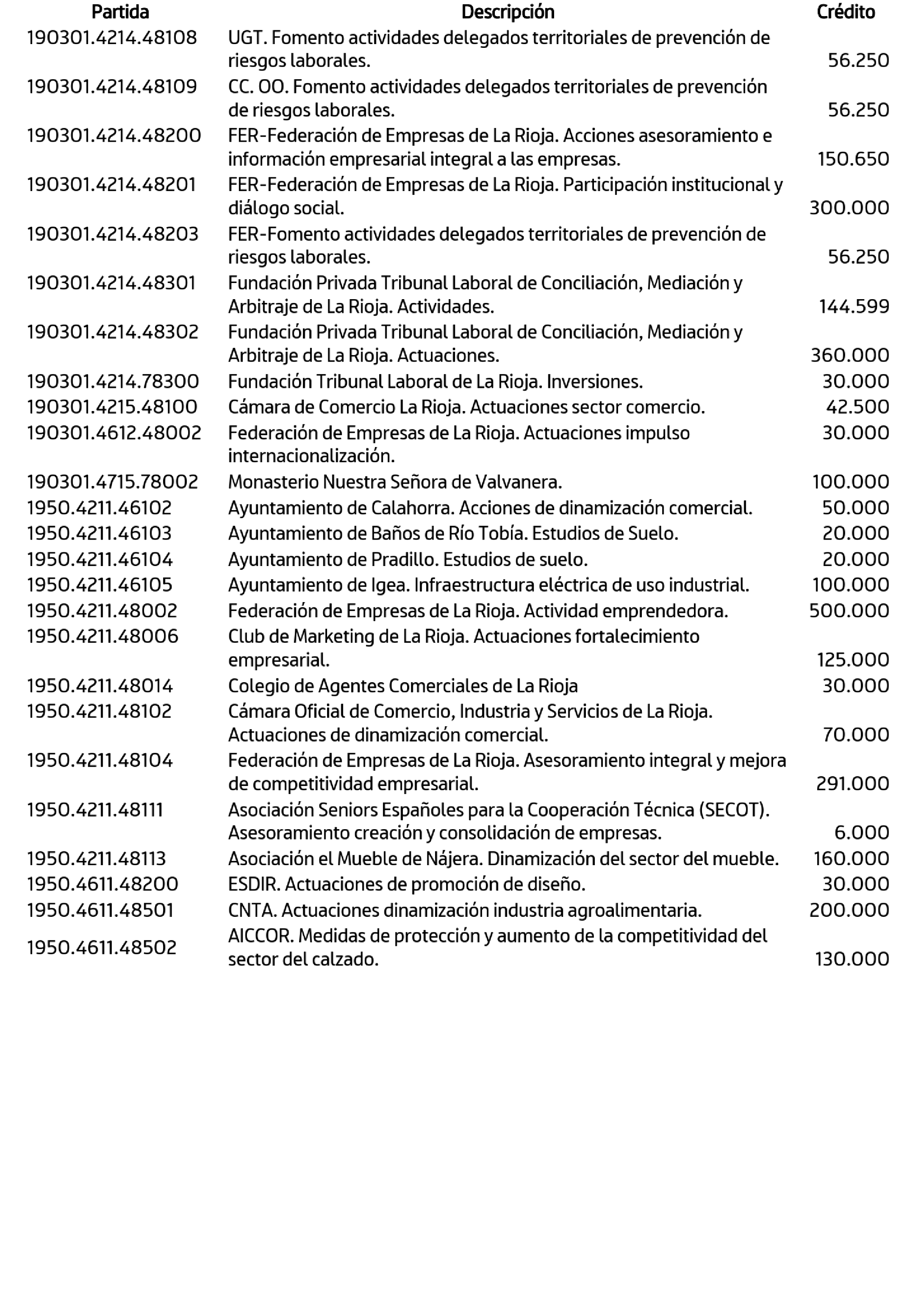 Imagen: /datos/imagenes/disp/2025/24/1479_15241826_28.png