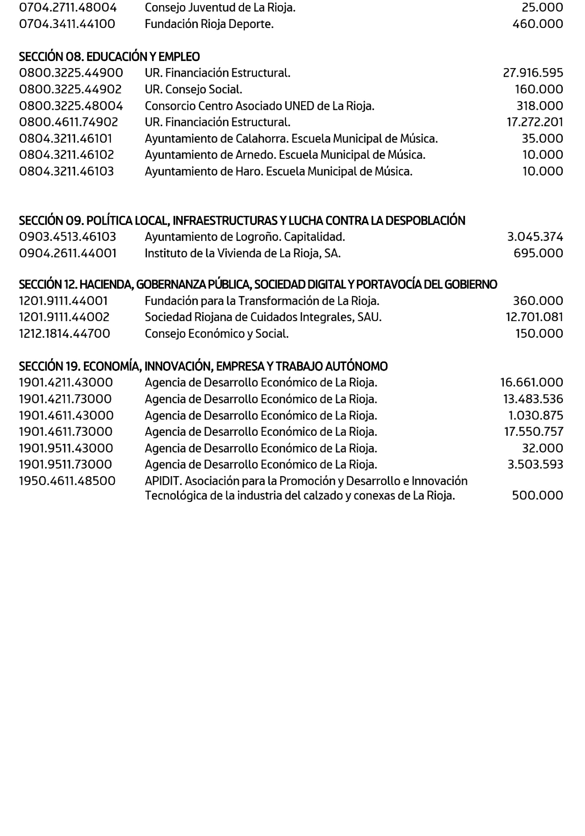 Imagen: /datos/imagenes/disp/2025/24/1479_15241826_30.png