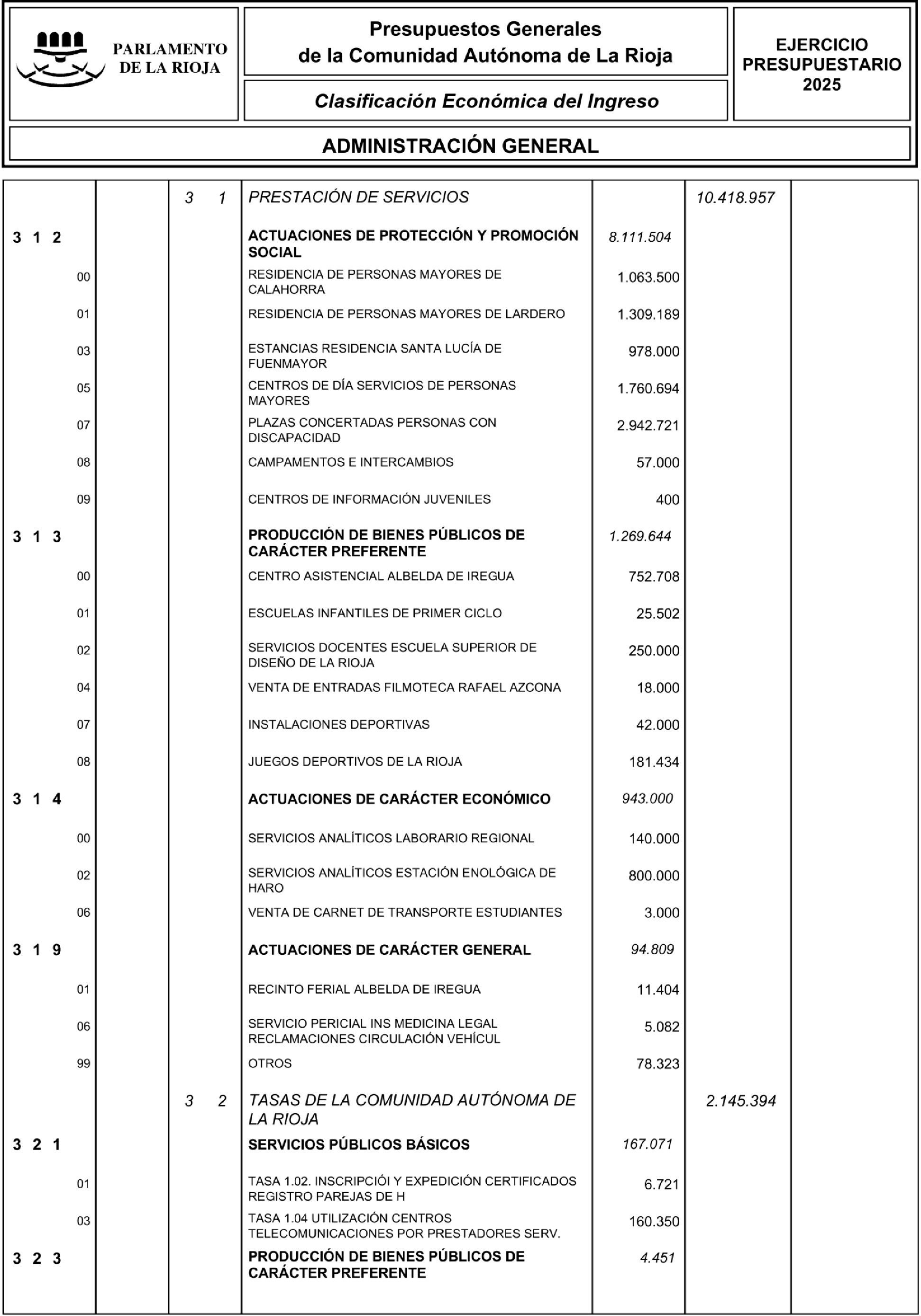 Imagen: /datos/imagenes/disp/2025/24/1479_15241826_38.png
