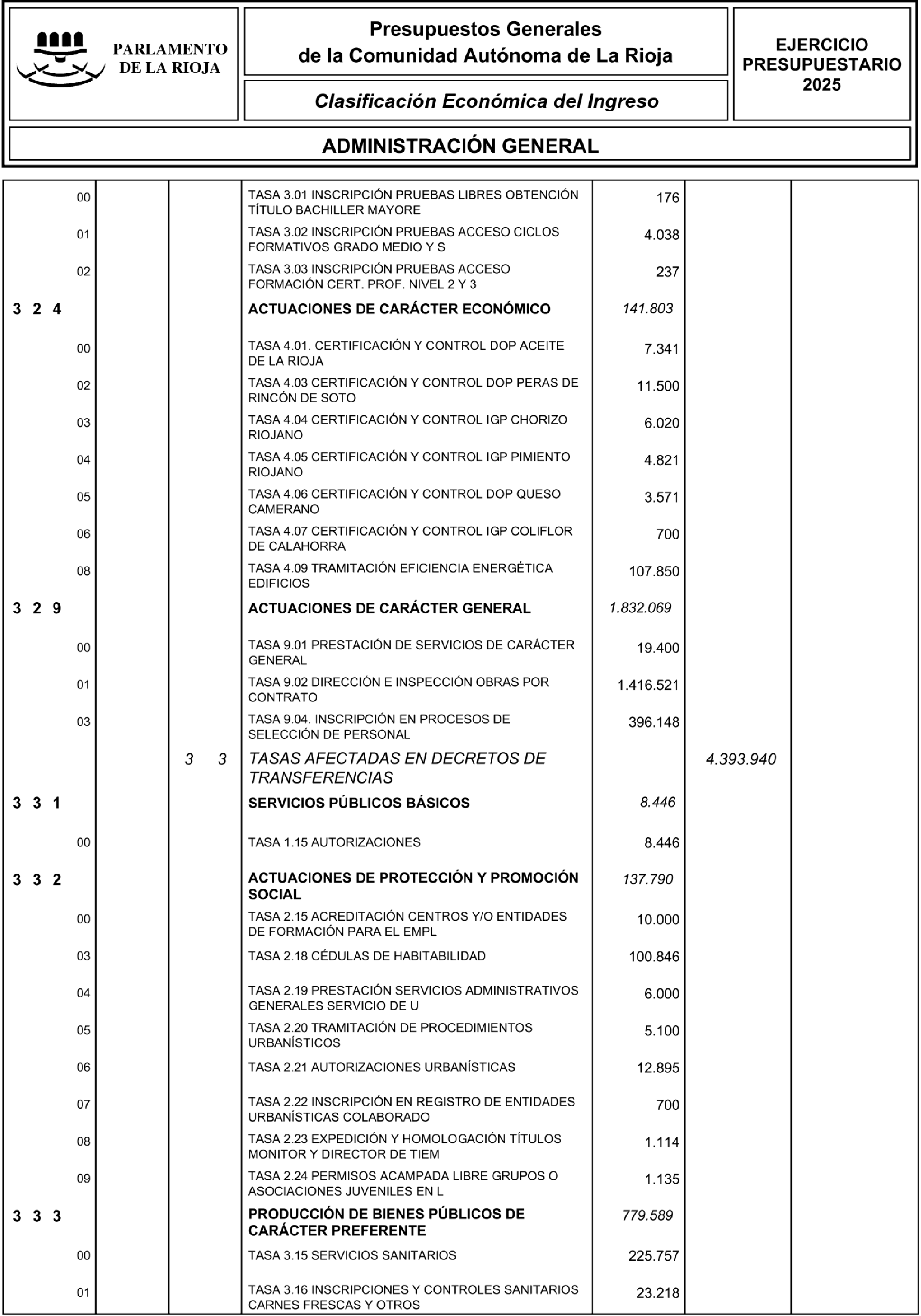 Imagen: /datos/imagenes/disp/2025/24/1479_15241826_39.png