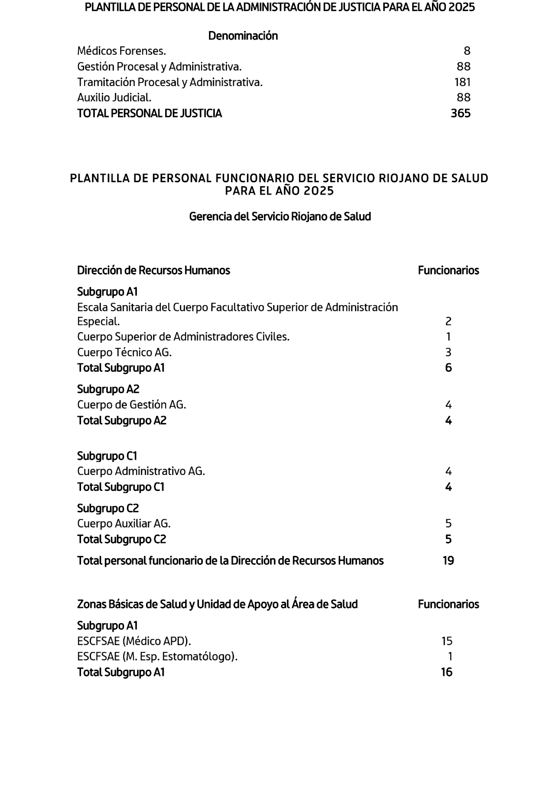 Imagen: /datos/imagenes/disp/2025/24/1479_15241826_4.png