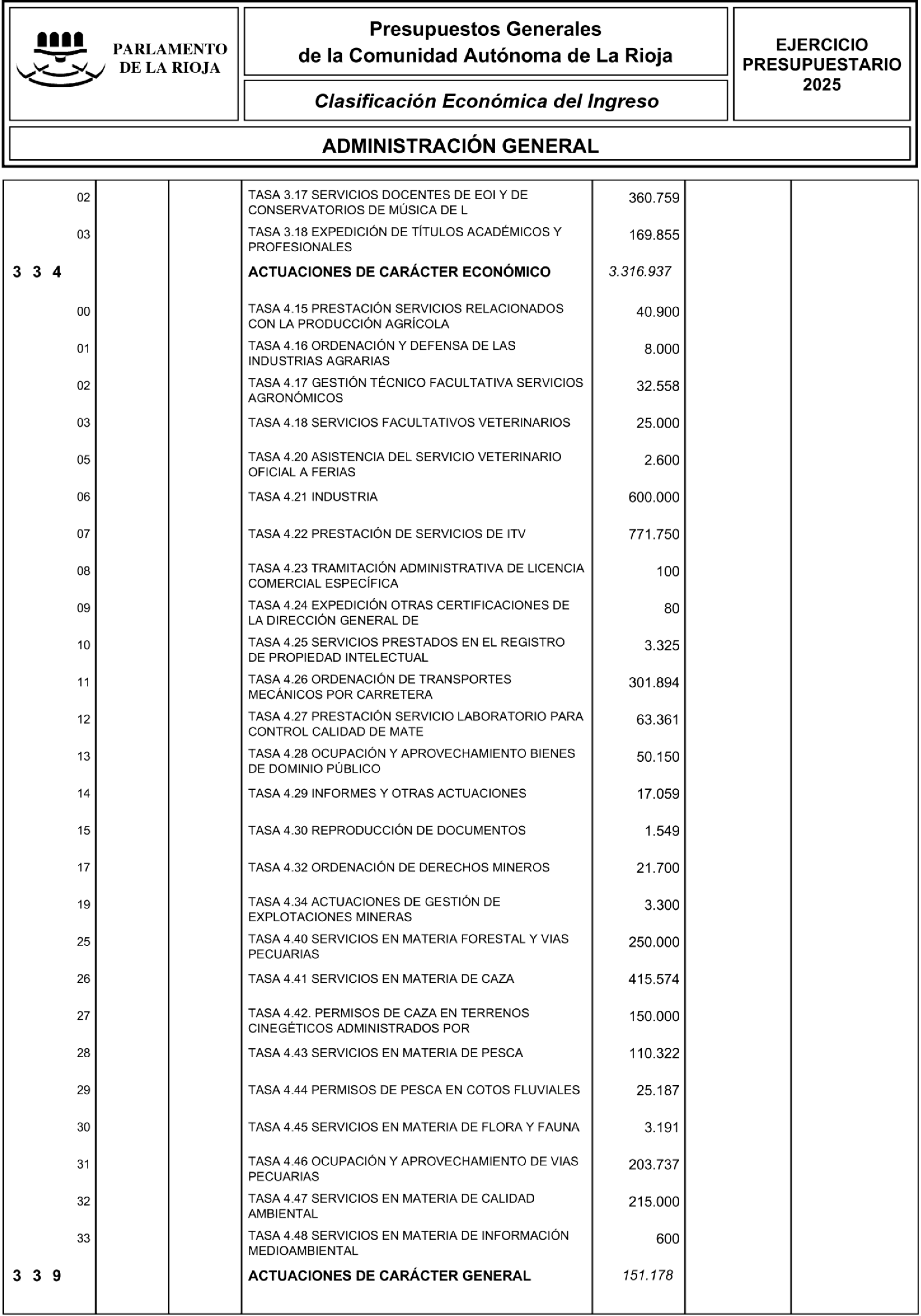 Imagen: /datos/imagenes/disp/2025/24/1479_15241826_40.png