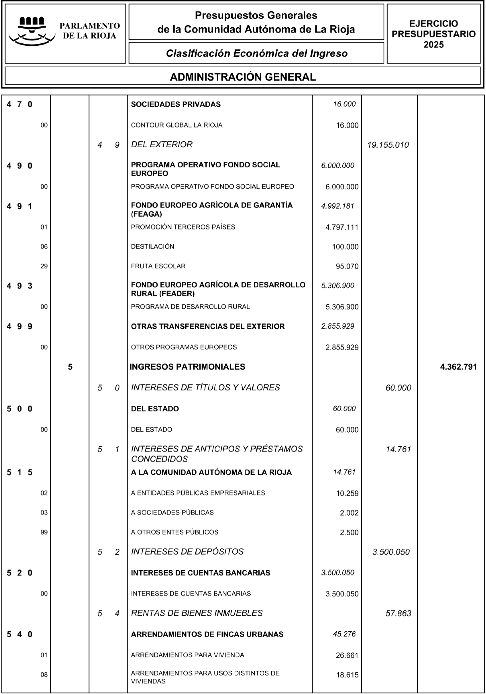 Imagen: /datos/imagenes/disp/2025/24/1479_15241826_43.png