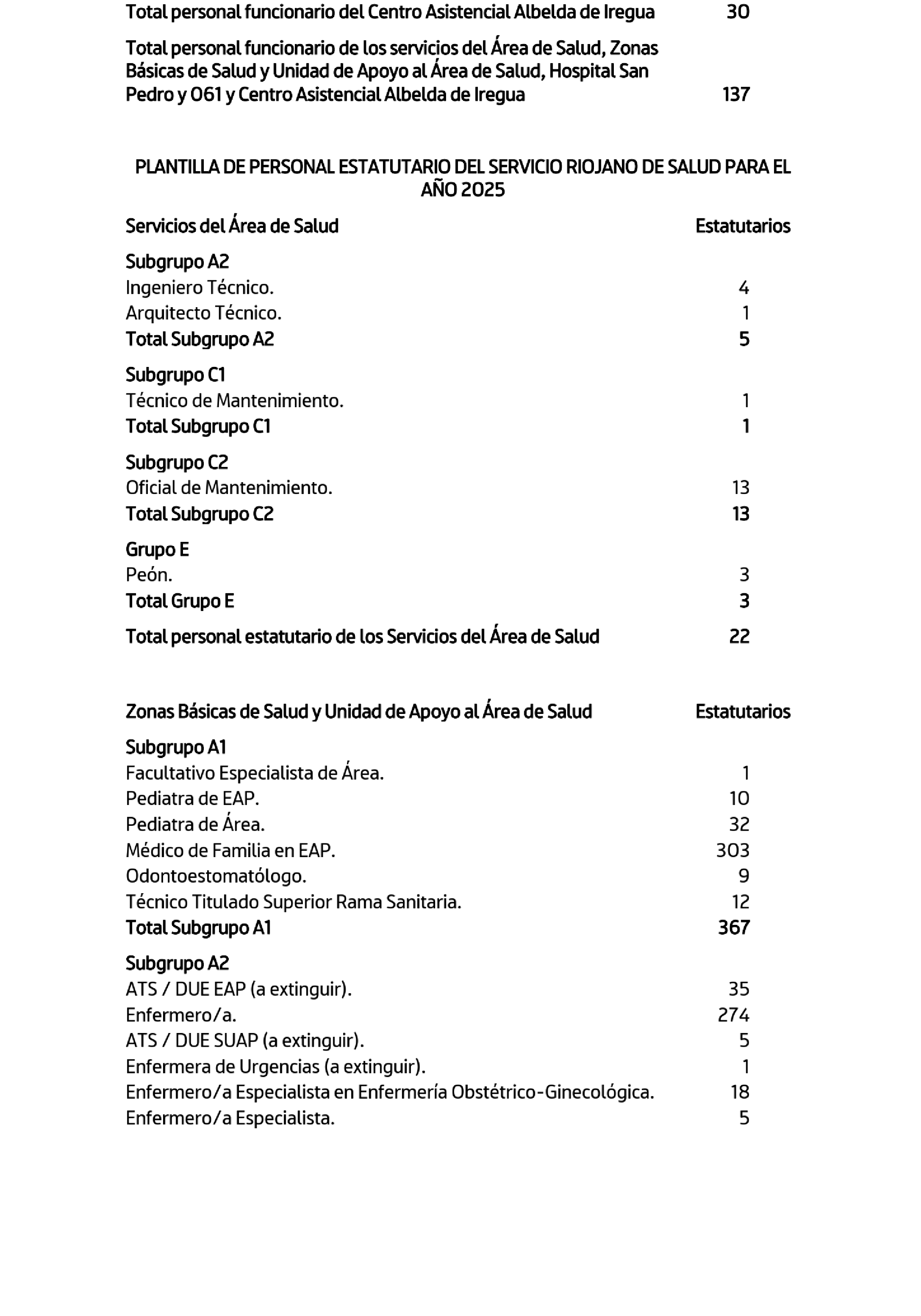 Imagen: /datos/imagenes/disp/2025/24/1479_15241826_6.png
