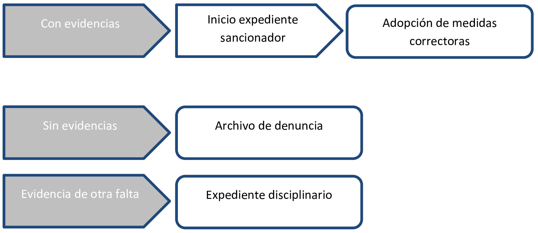 Imagen: /datos/imagenes/disp/2025/243/20178_16148956_1.png