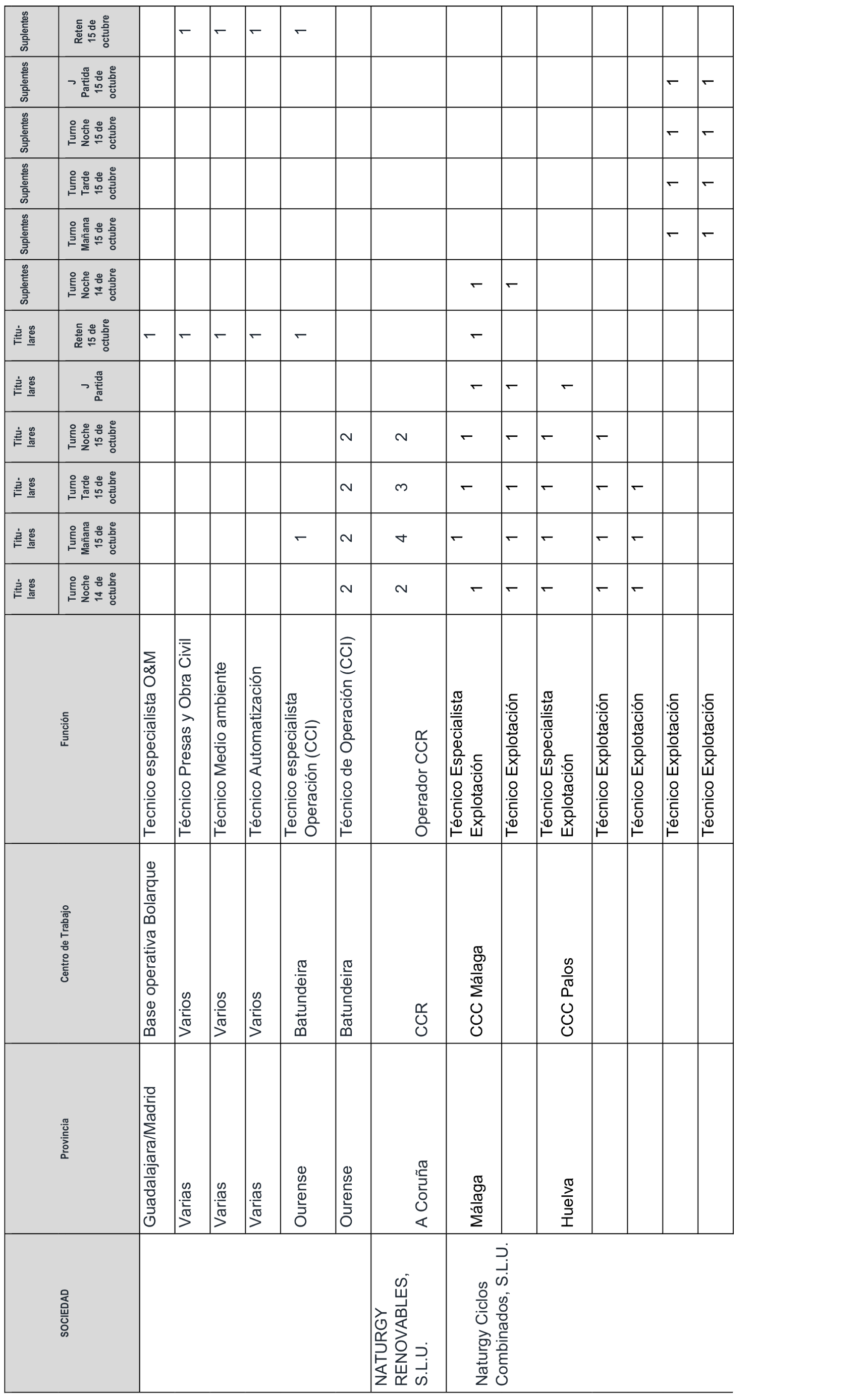 Imagen: /datos/imagenes/disp/2025/247/20574_16188247_2.png