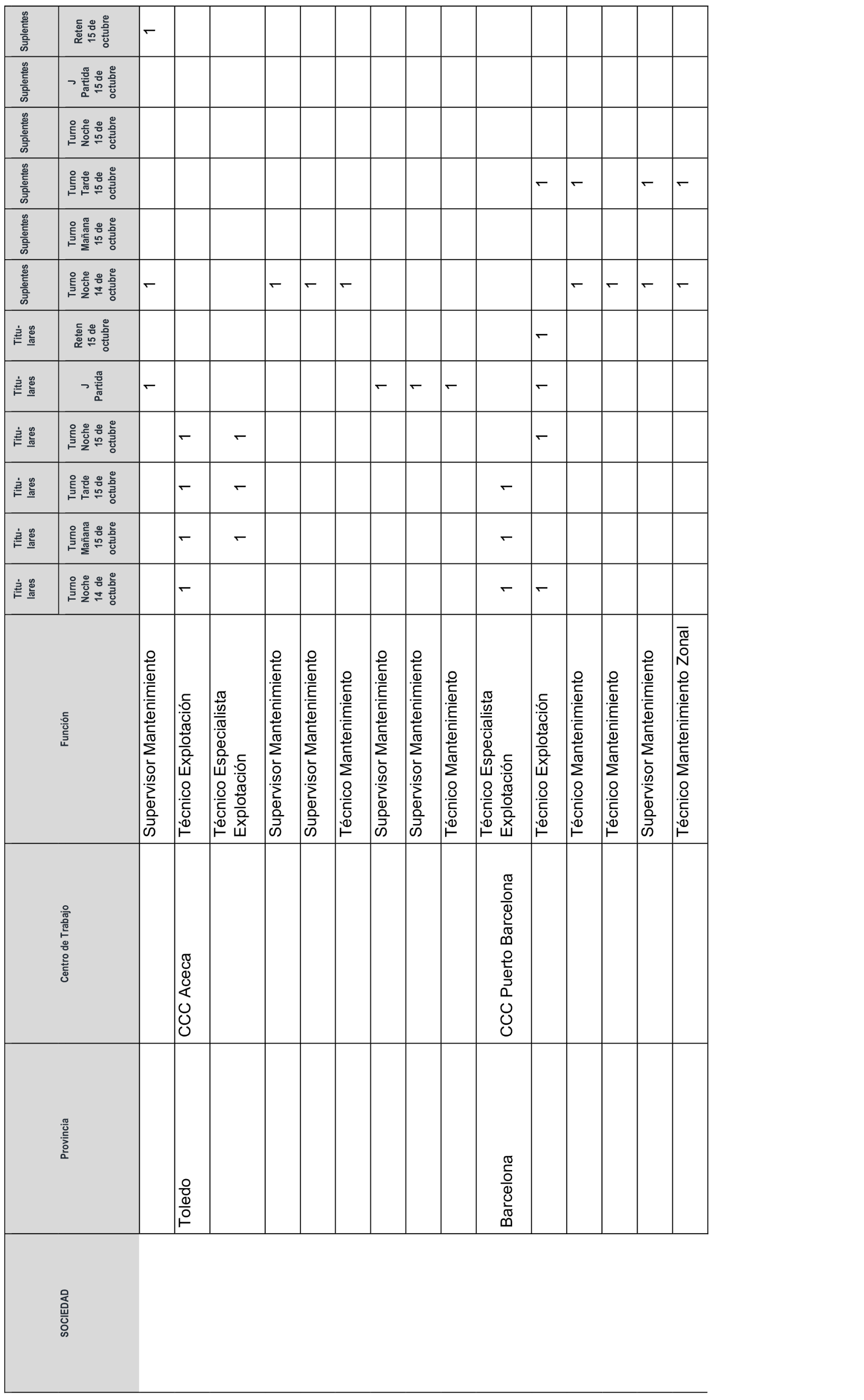 Imagen: /datos/imagenes/disp/2025/247/20574_16188247_7.png