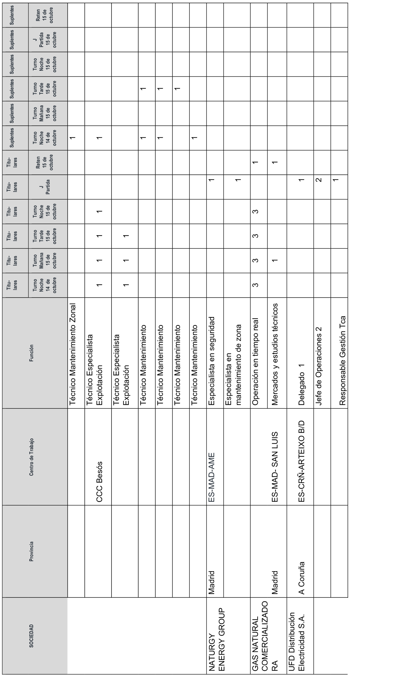 Imagen: /datos/imagenes/disp/2025/247/20574_16188247_8.png