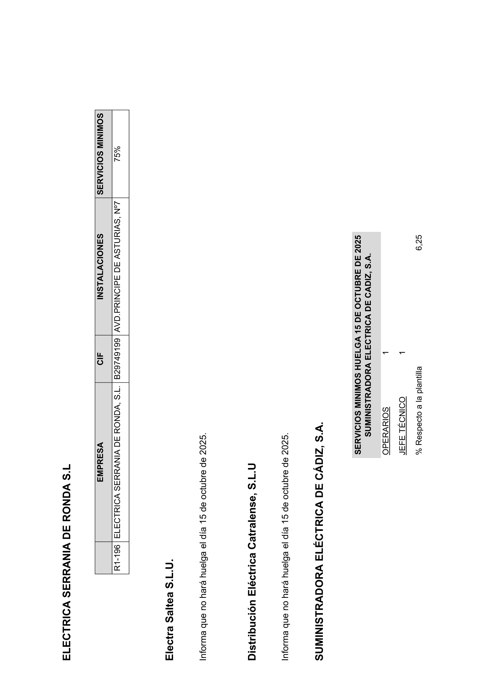 Imagen: /datos/imagenes/disp/2025/247/20574_16188776_28.png