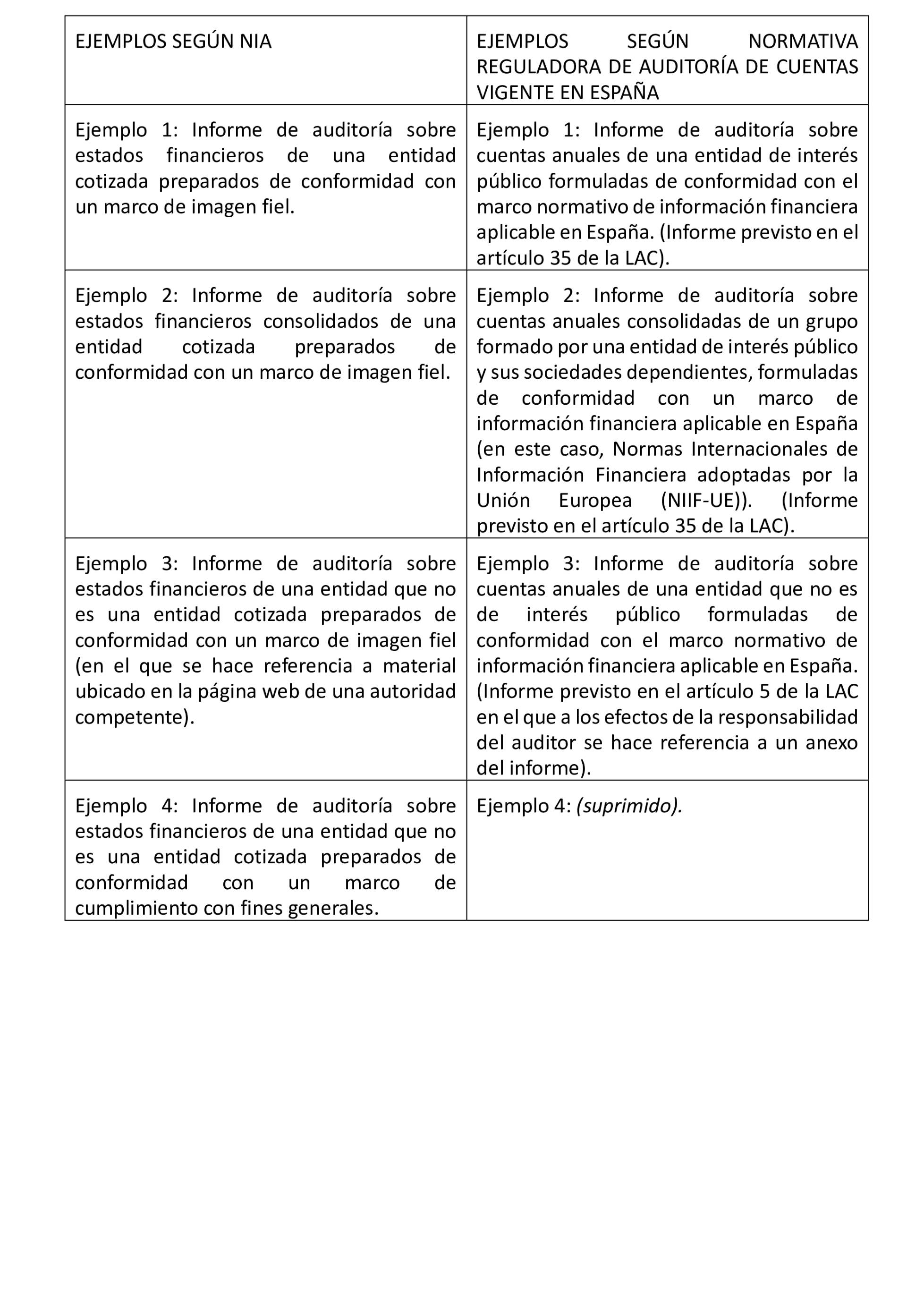 Imagen: /datos/imagenes/disp/2025/255/21368_16216642_33.png