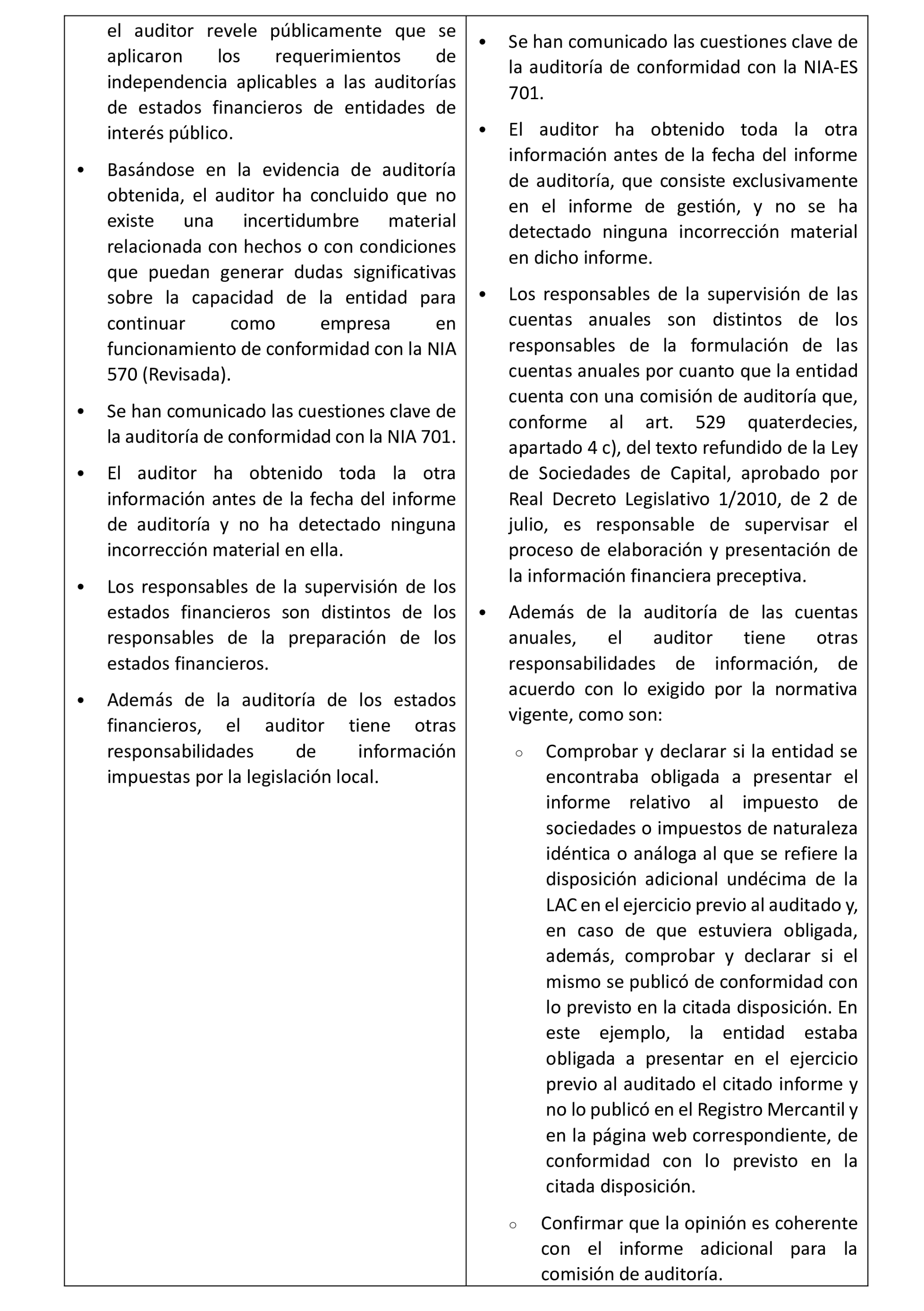 Imagen: /datos/imagenes/disp/2025/255/21368_16216642_35.png