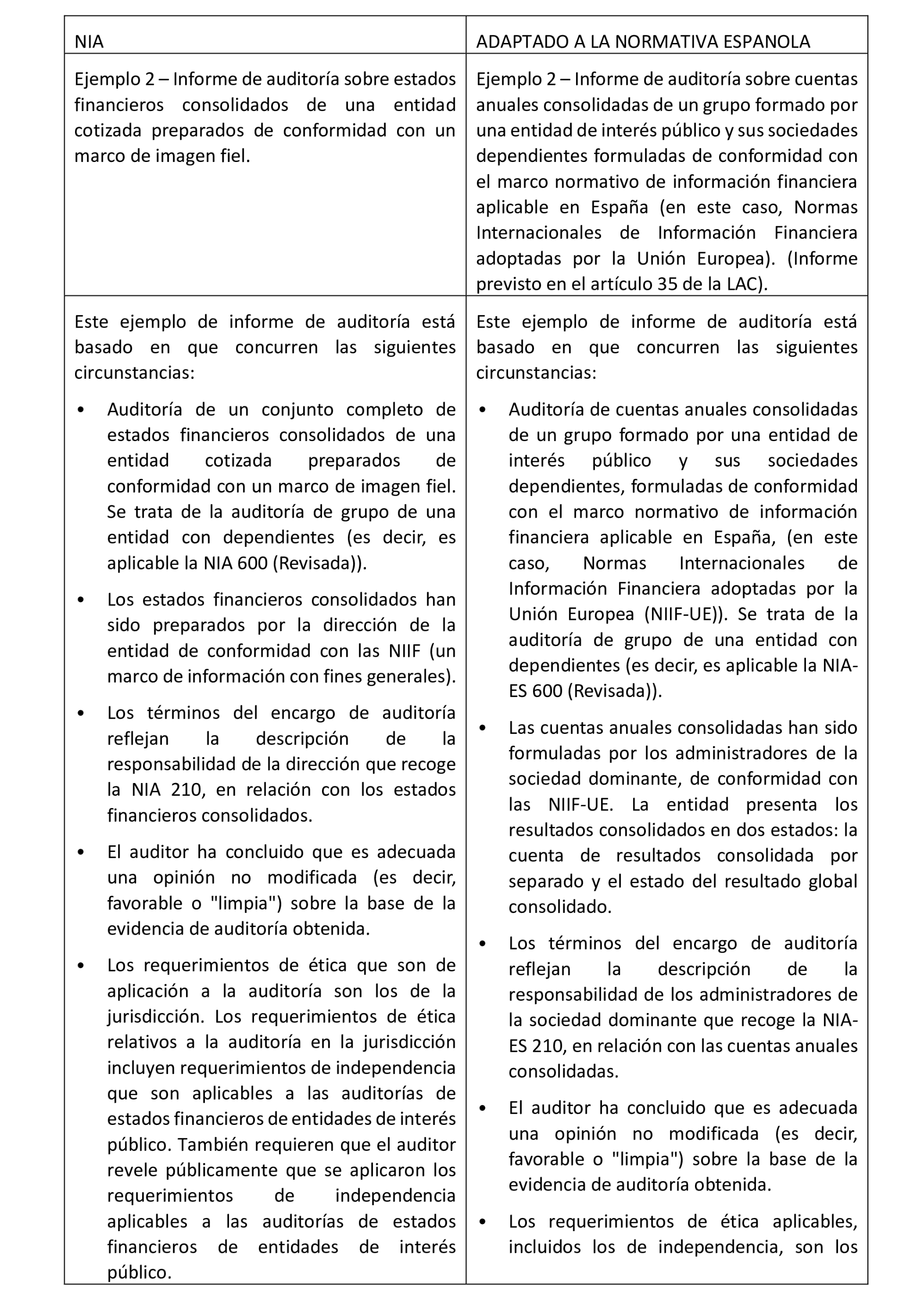 Imagen: /datos/imagenes/disp/2025/255/21368_16216642_45.png