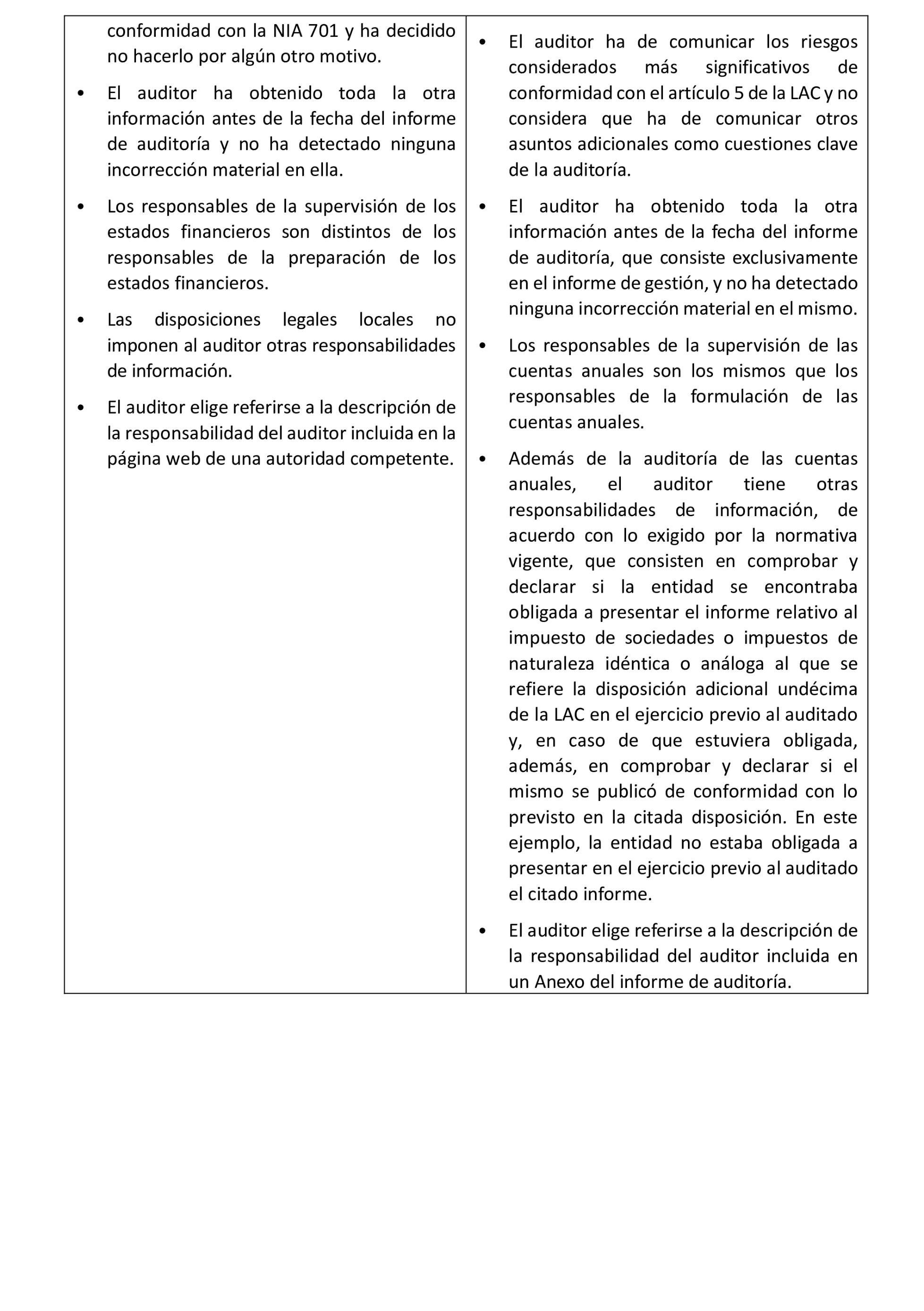 Imagen: /datos/imagenes/disp/2025/255/21368_16216642_58.png