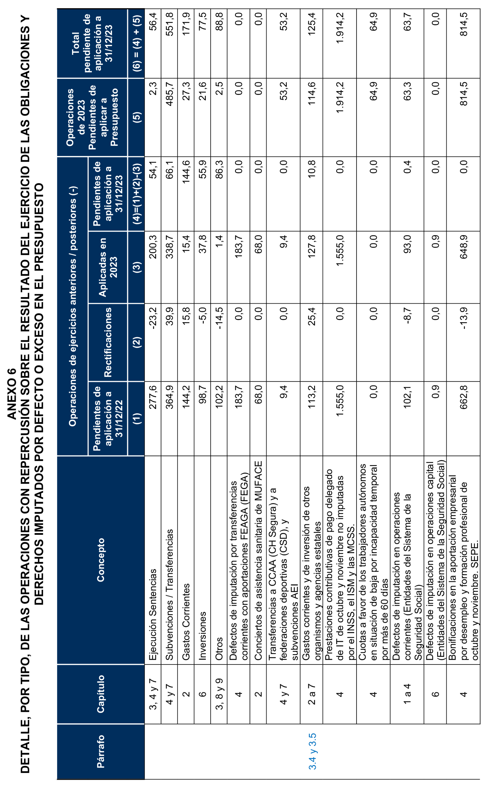 Imagen: /datos/imagenes/disp/2025/259/21699_16238541_100.png