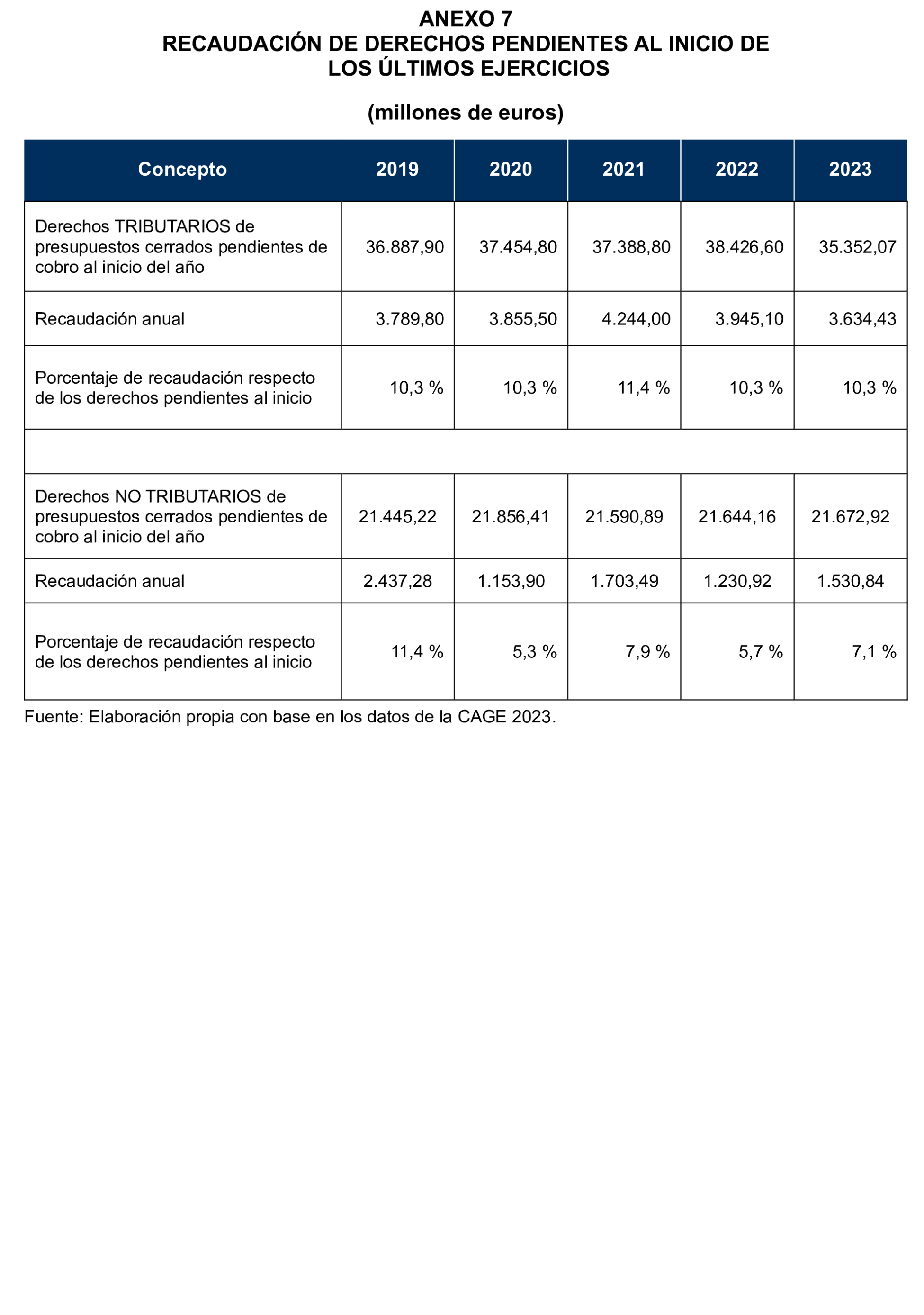 Imagen: /datos/imagenes/disp/2025/259/21699_16238541_102.png